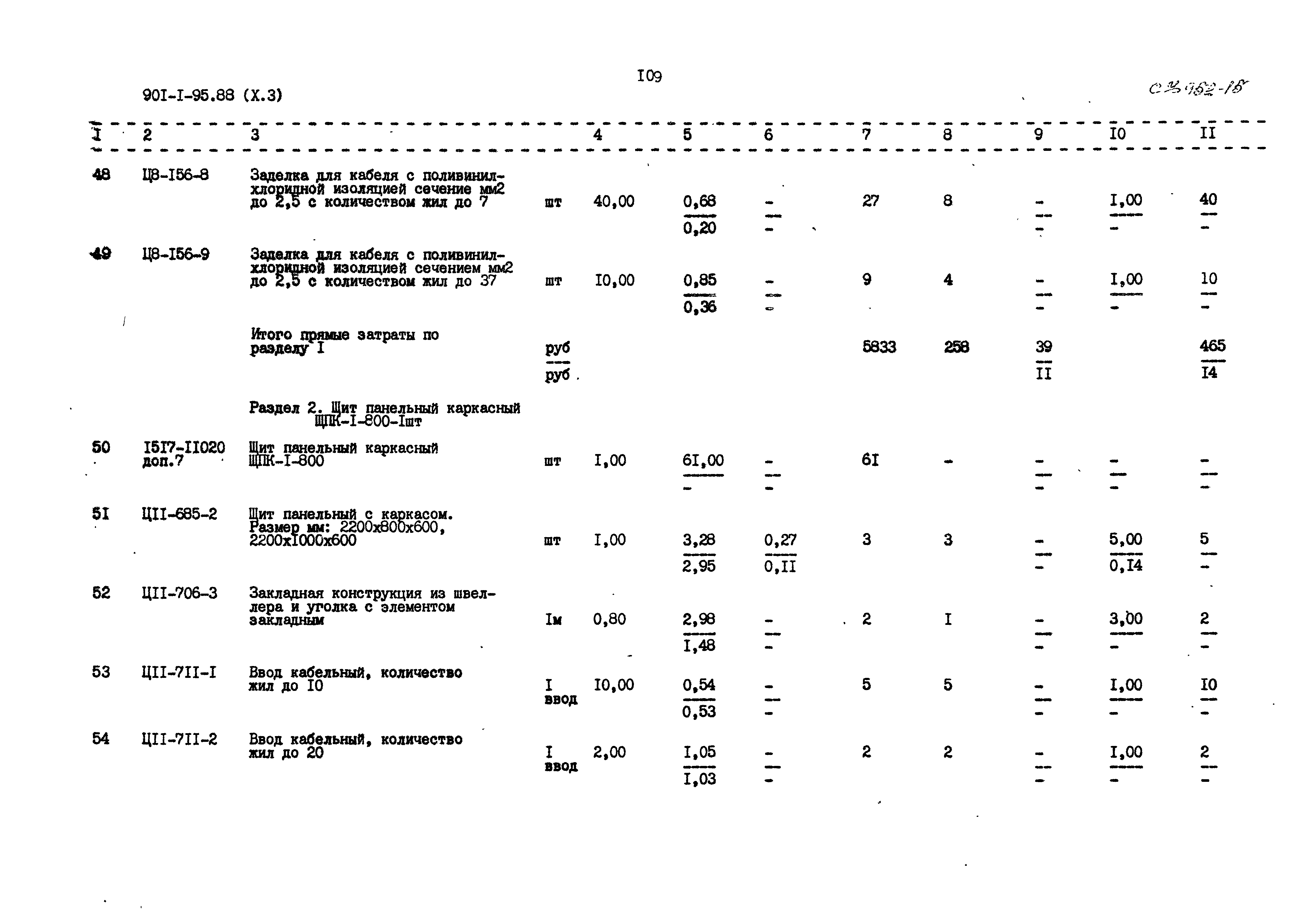 Типовой проект 901-1-98.88