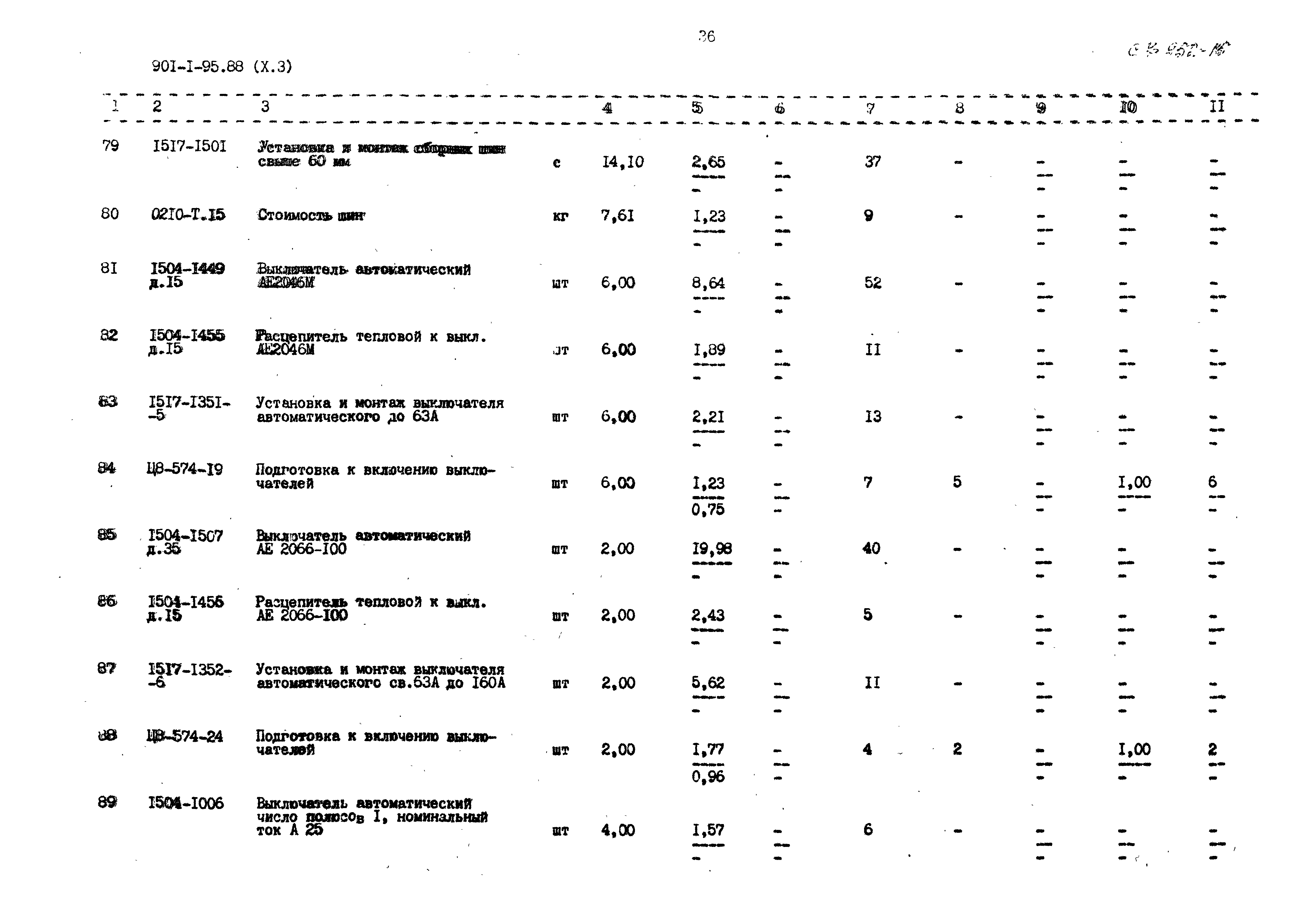 Типовой проект 901-1-98.88