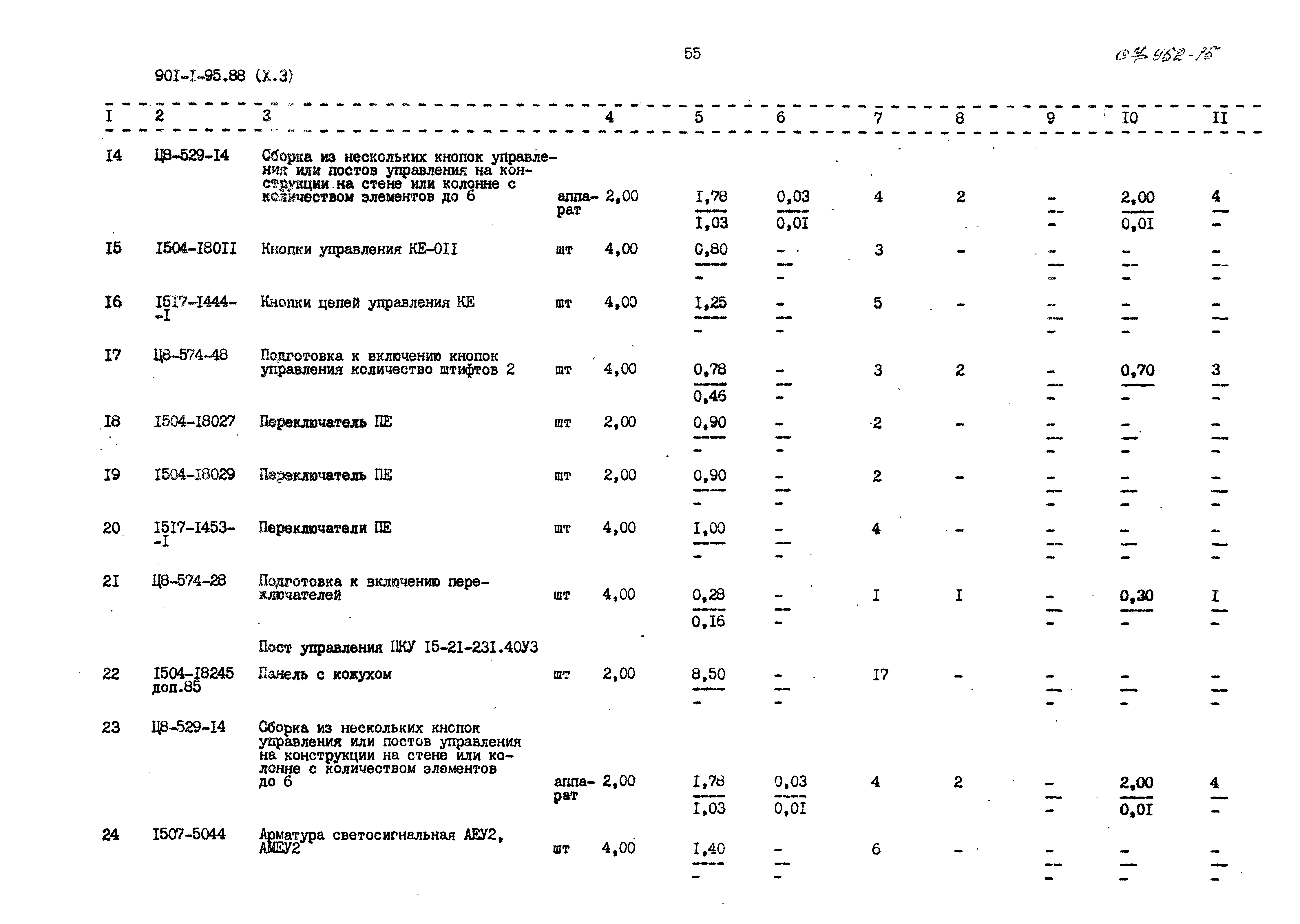 Типовой проект 901-1-98.88