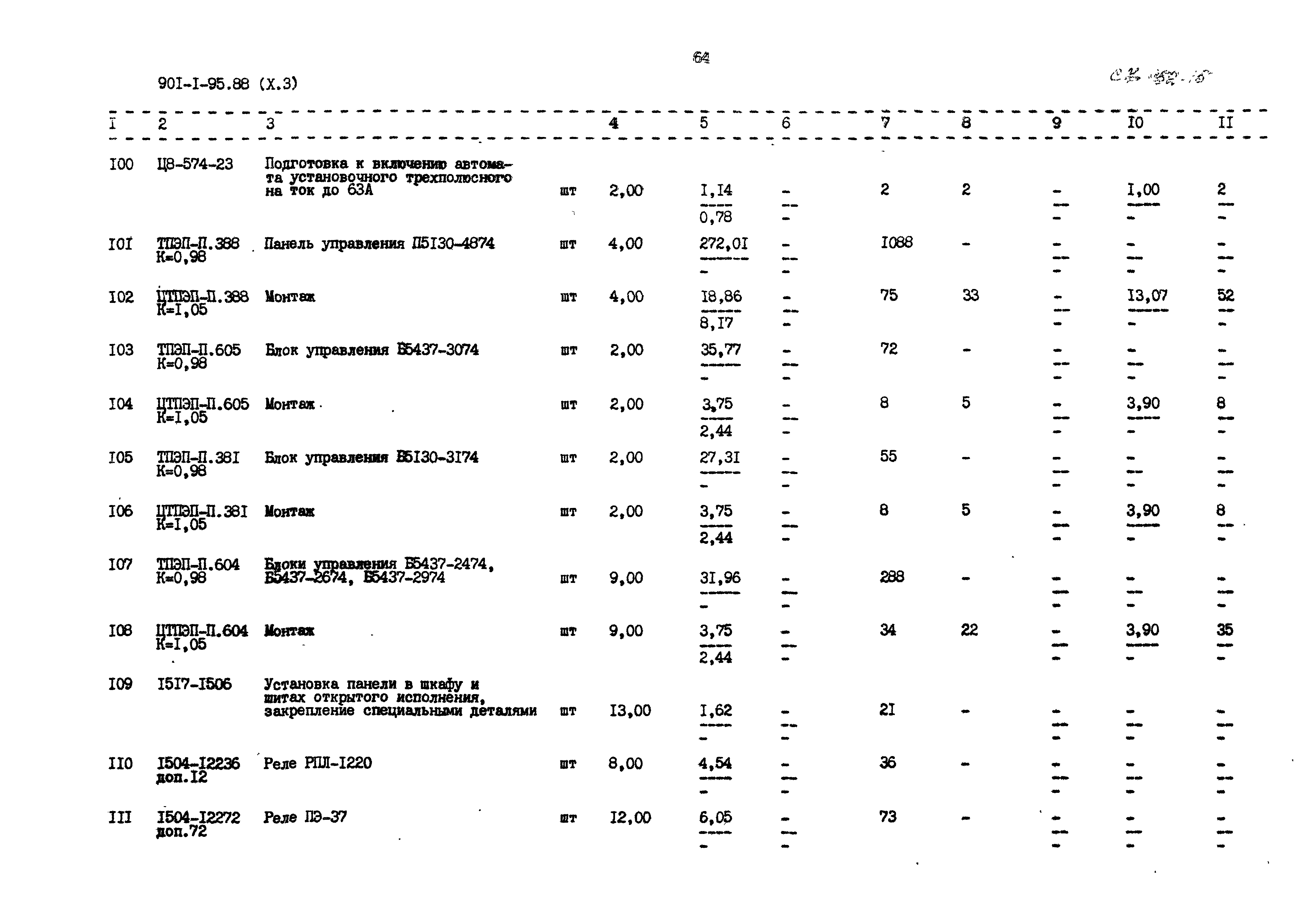 Типовой проект 901-1-98.88