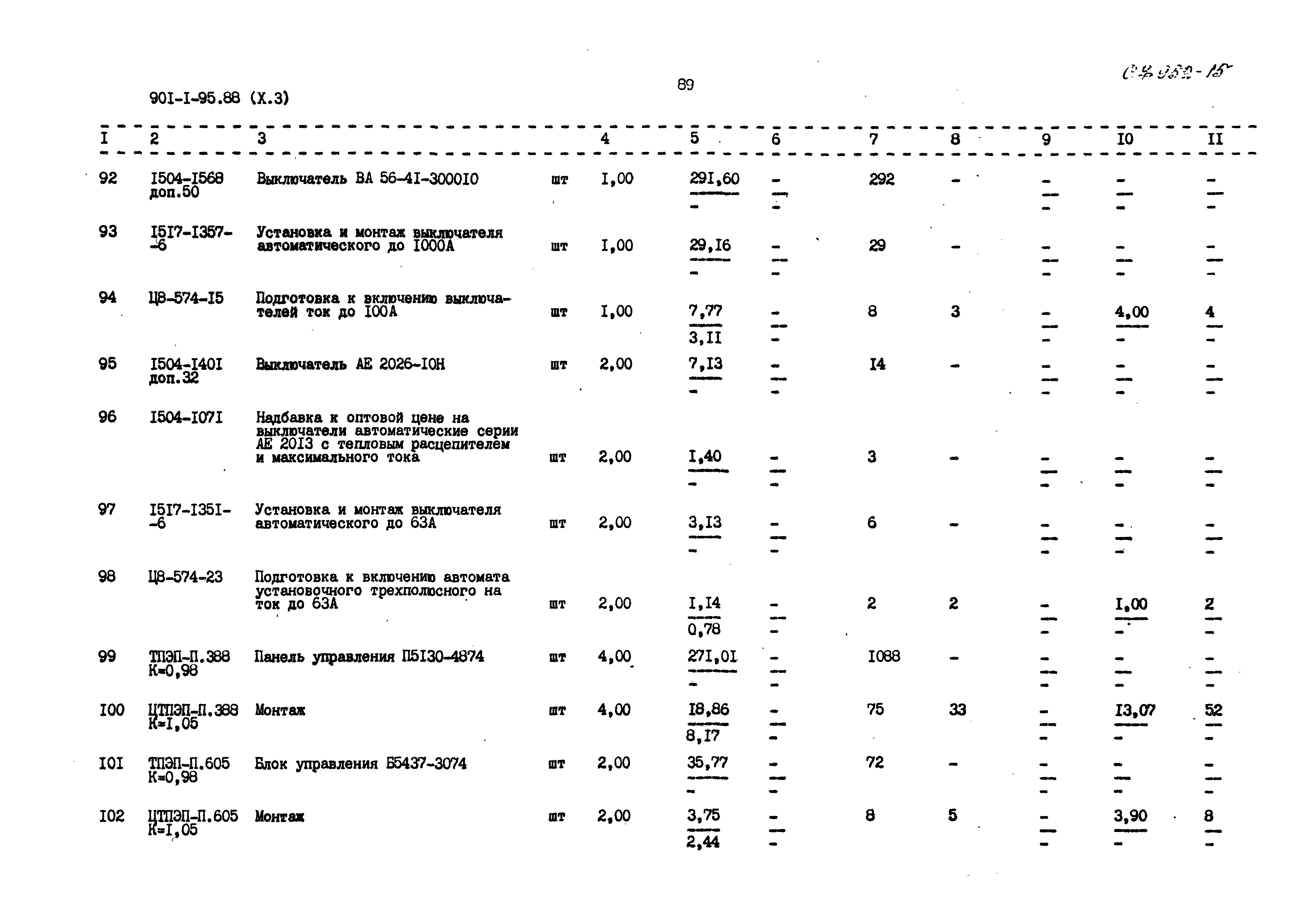 Типовой проект 901-1-98.88