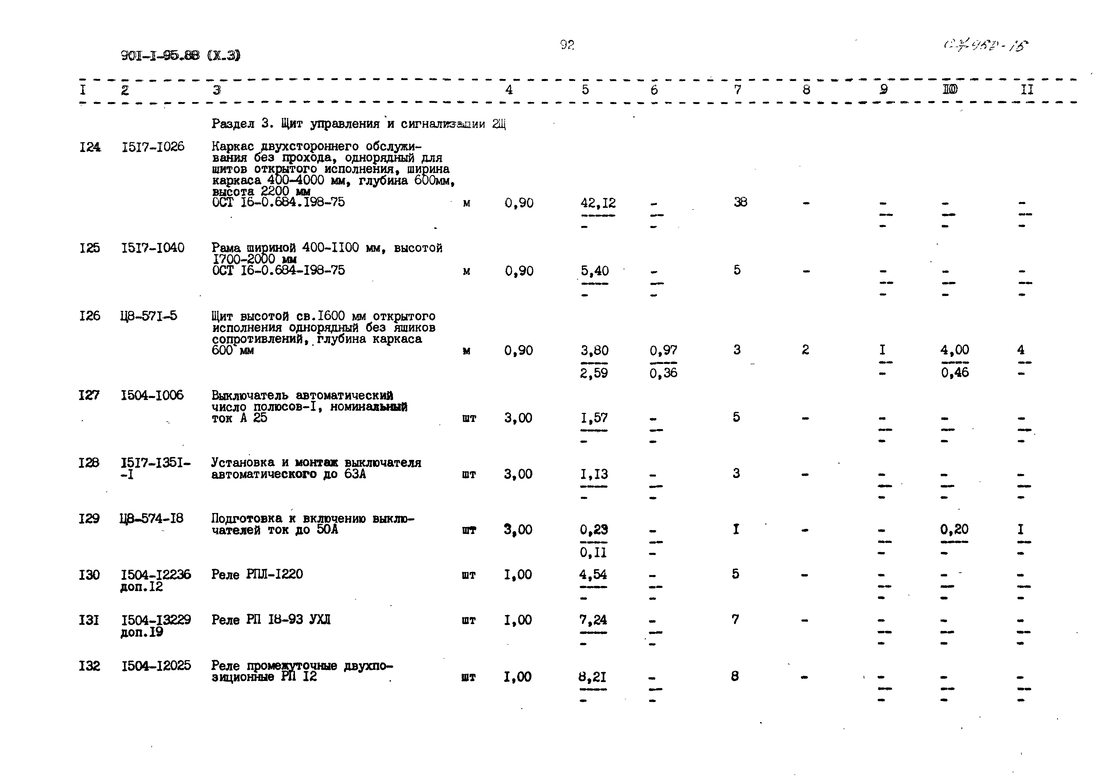 Типовой проект 901-1-98.88