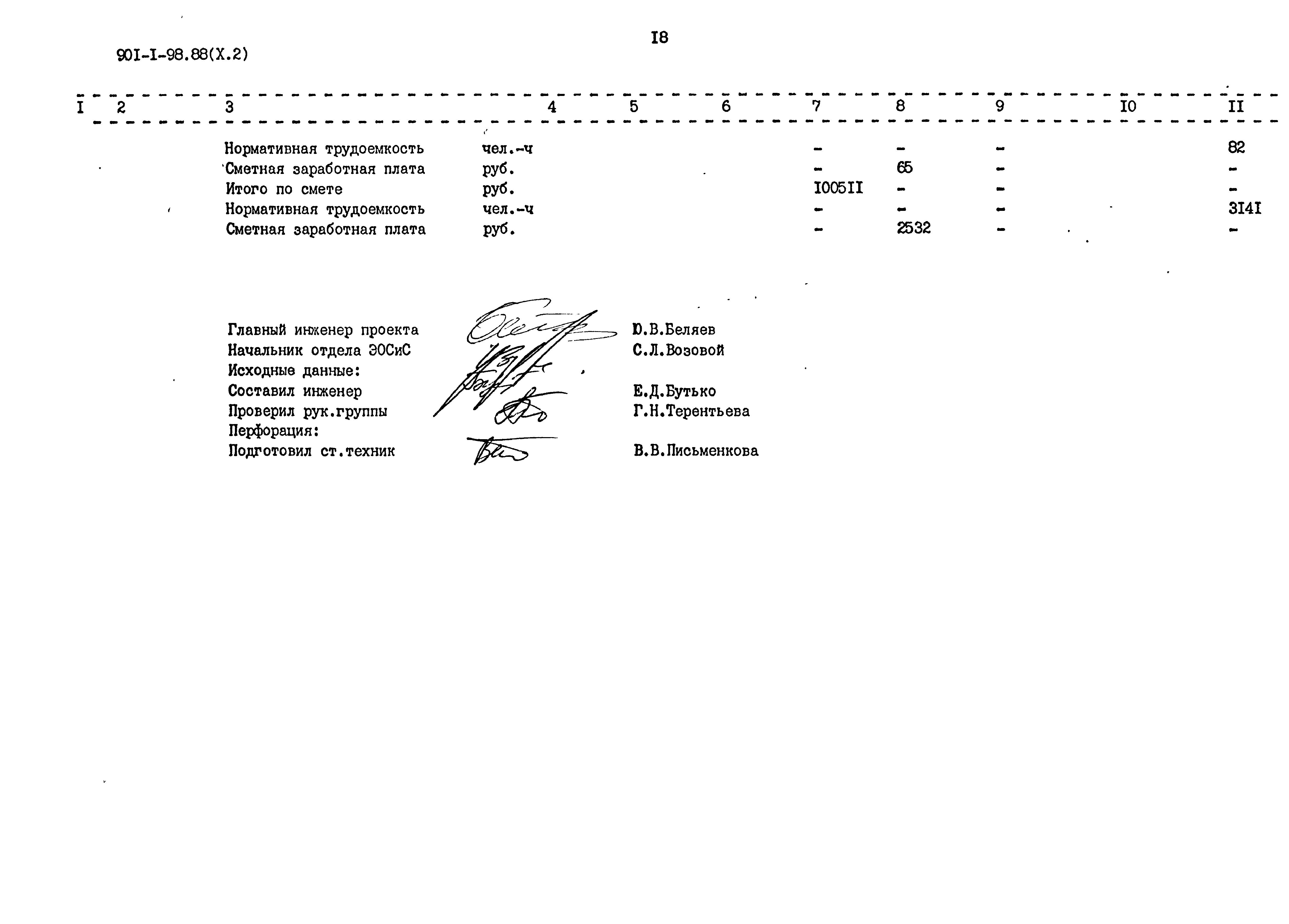 Типовой проект 901-1-98.88