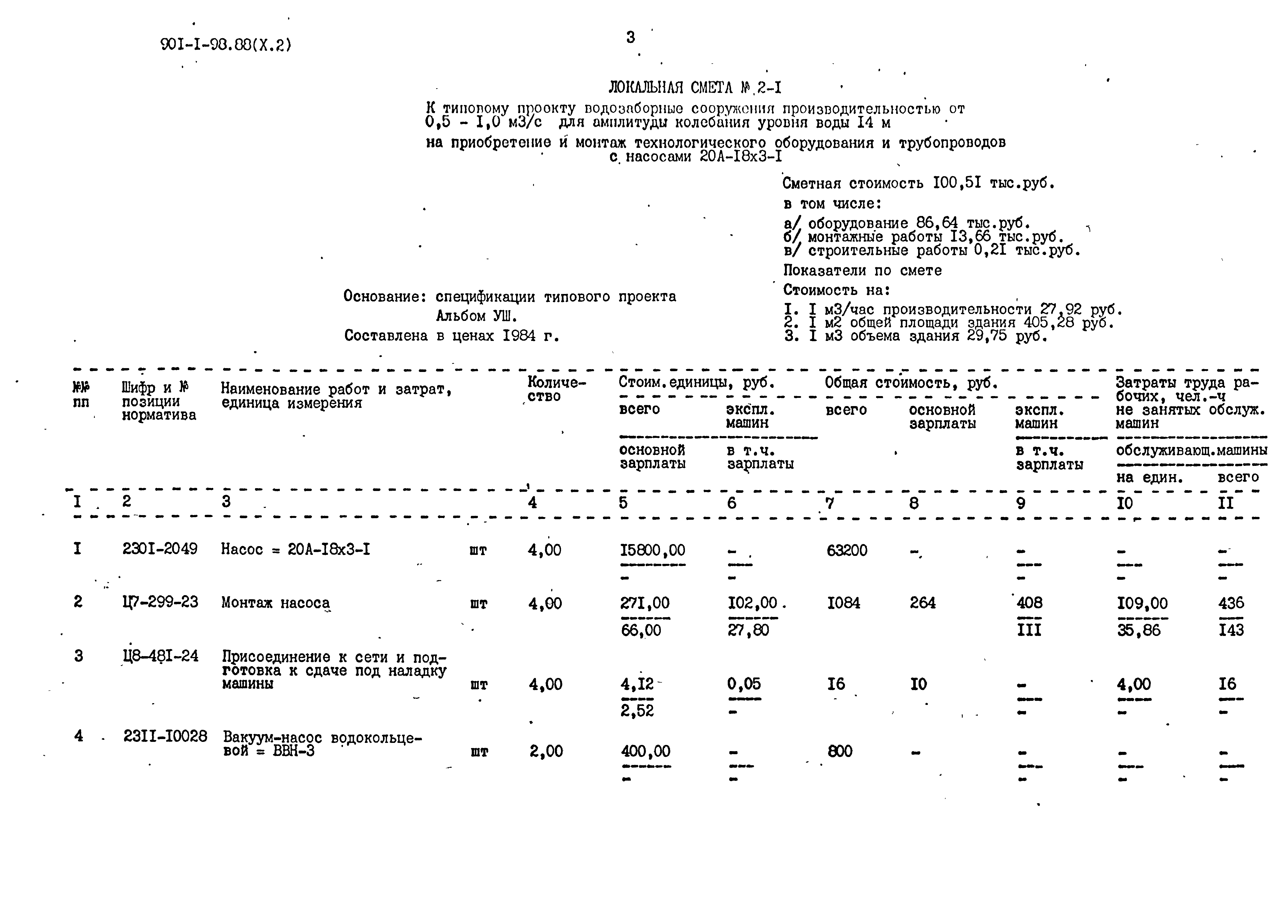 Типовой проект 901-1-98.88