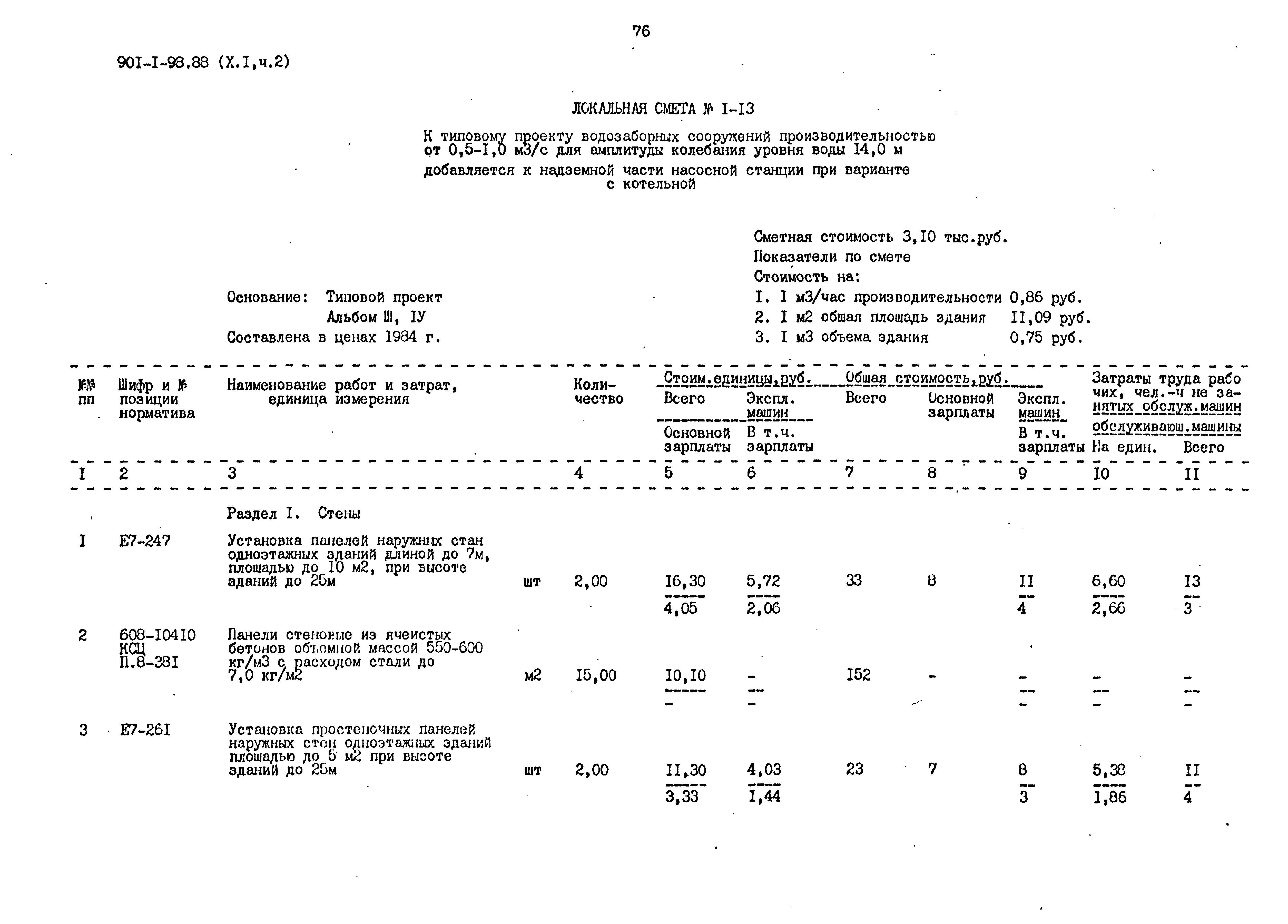 Типовой проект 901-1-98.88