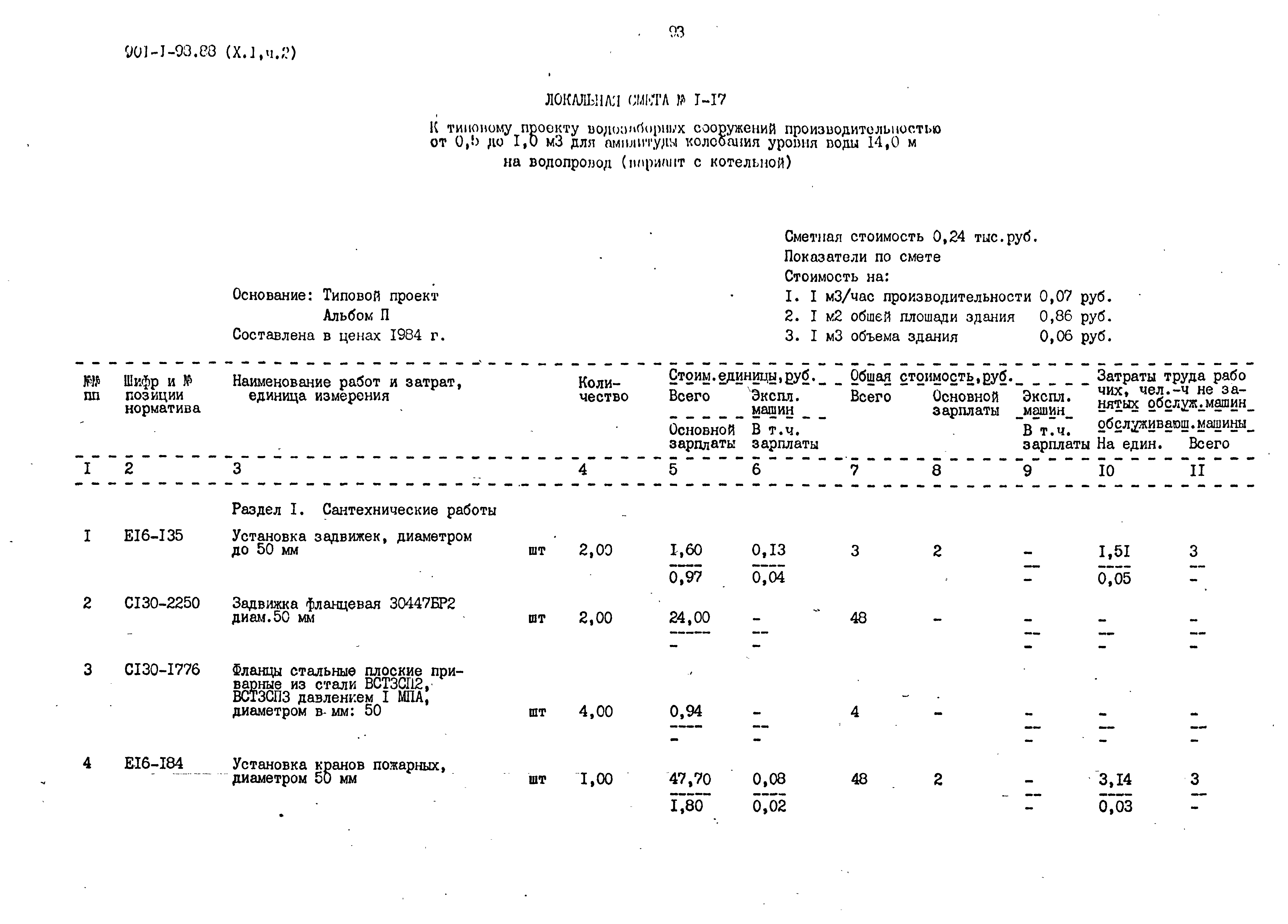 Типовой проект 901-1-98.88