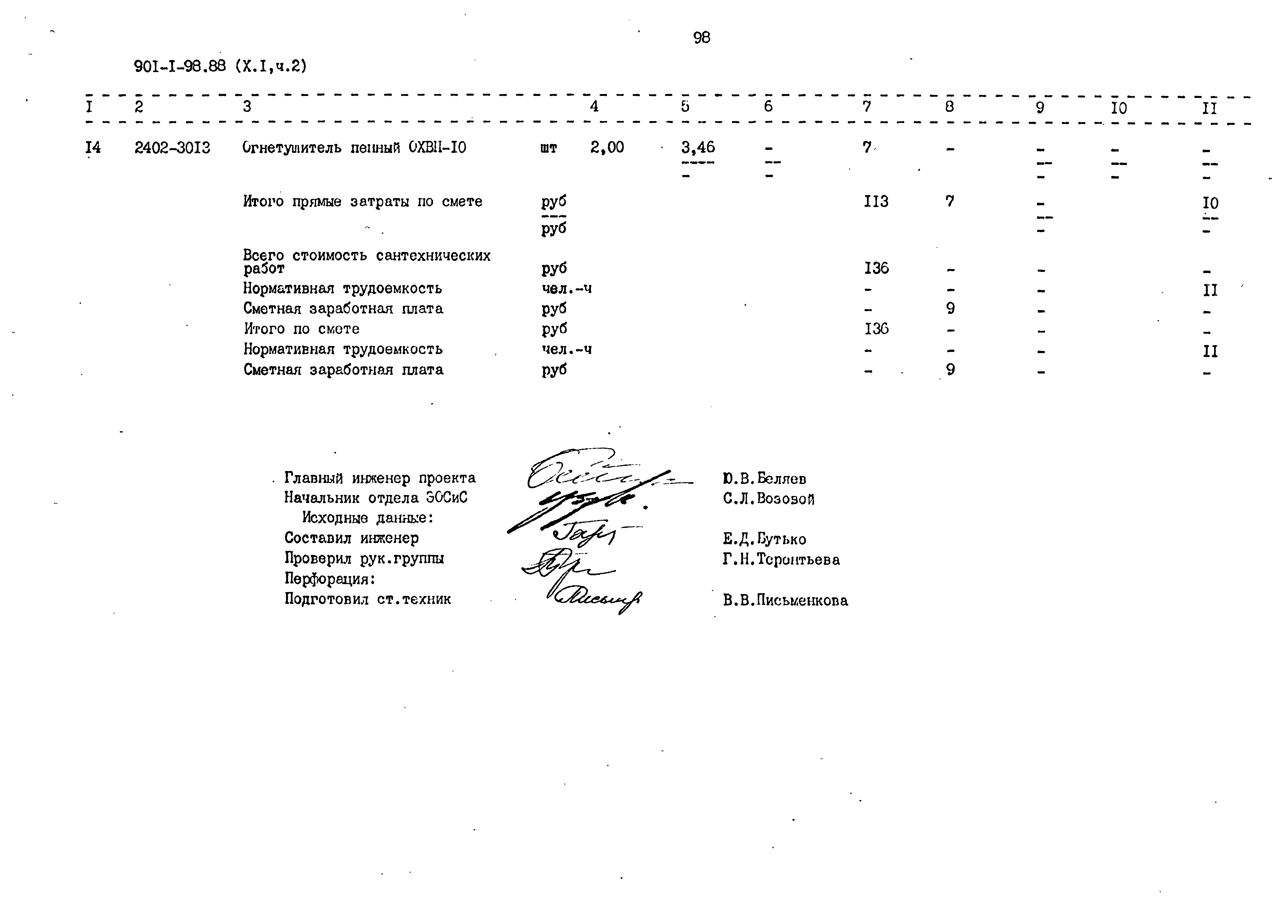 Типовой проект 901-1-98.88