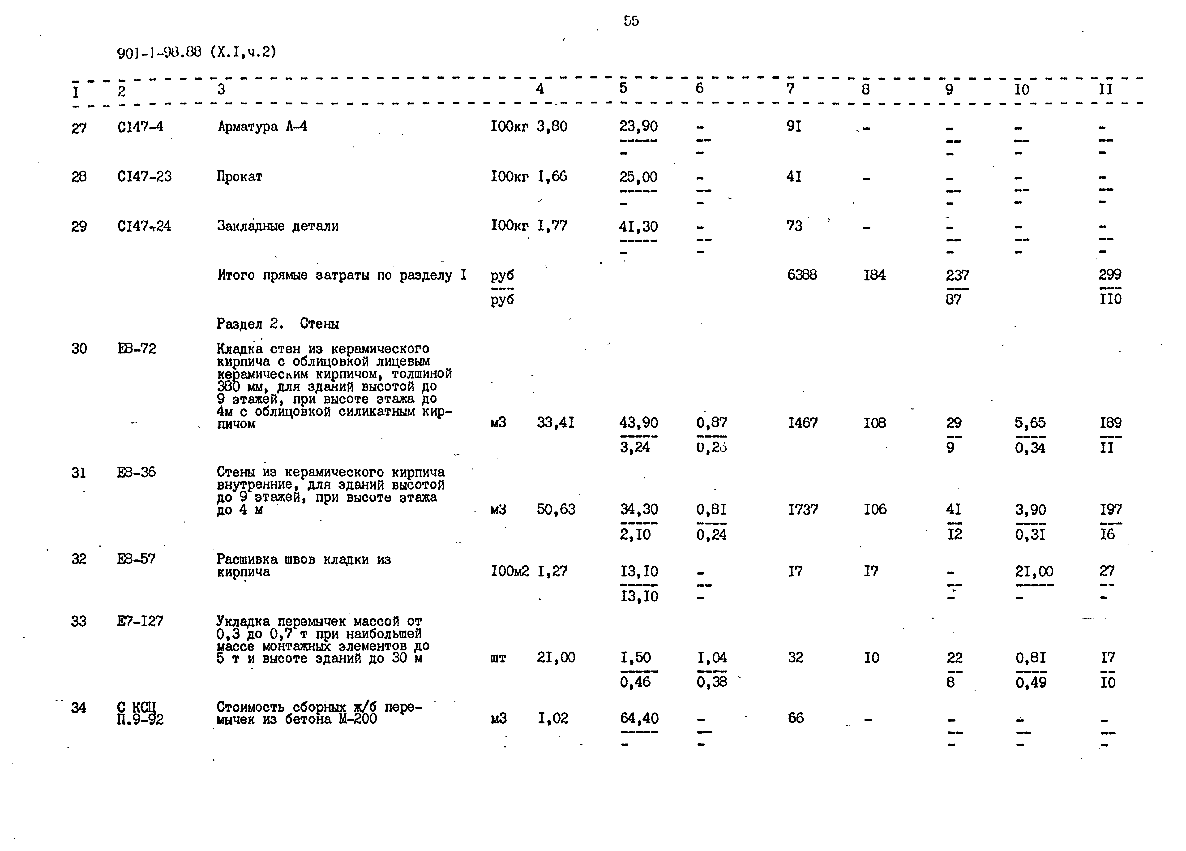 Типовой проект 901-1-98.88