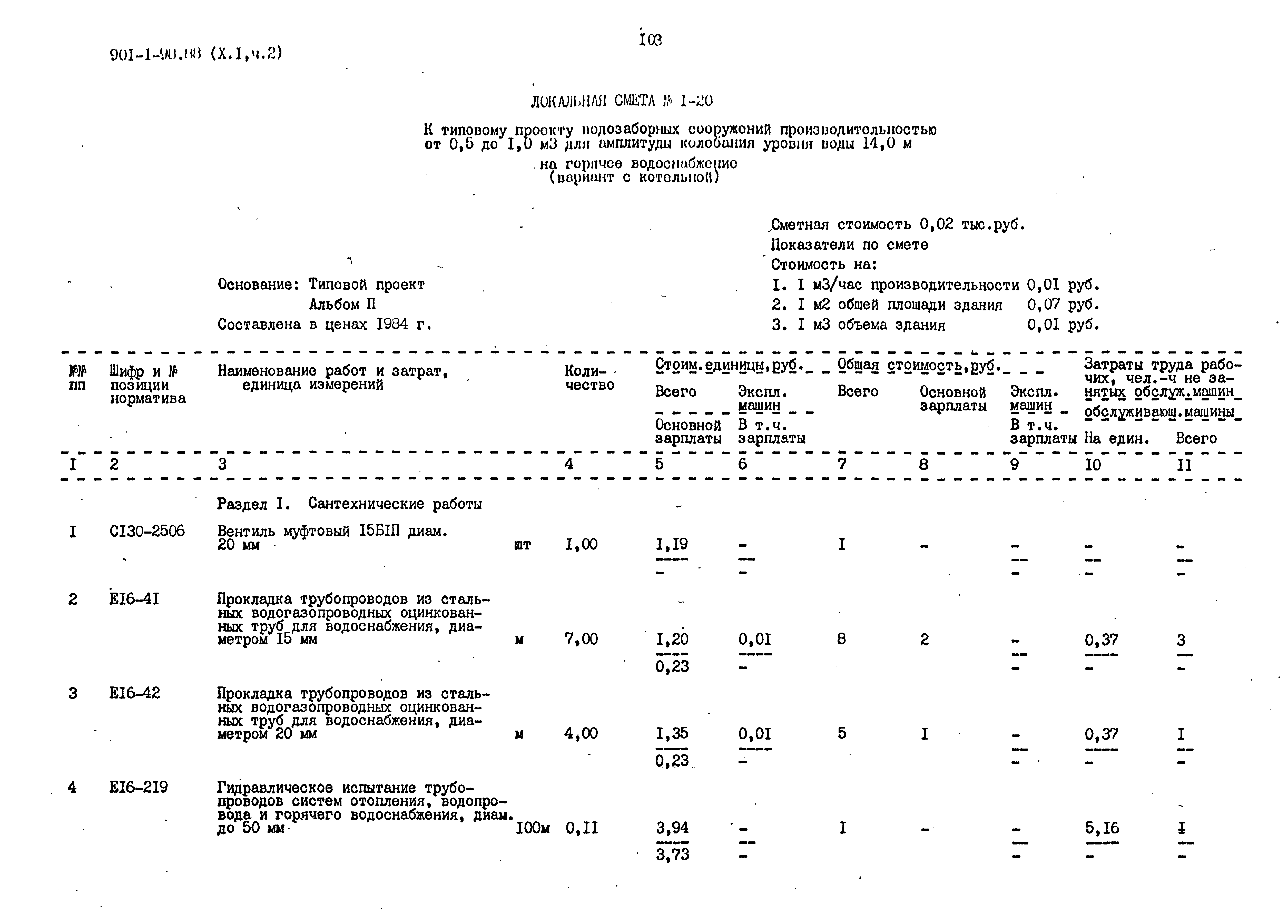 Типовой проект 901-1-98.88