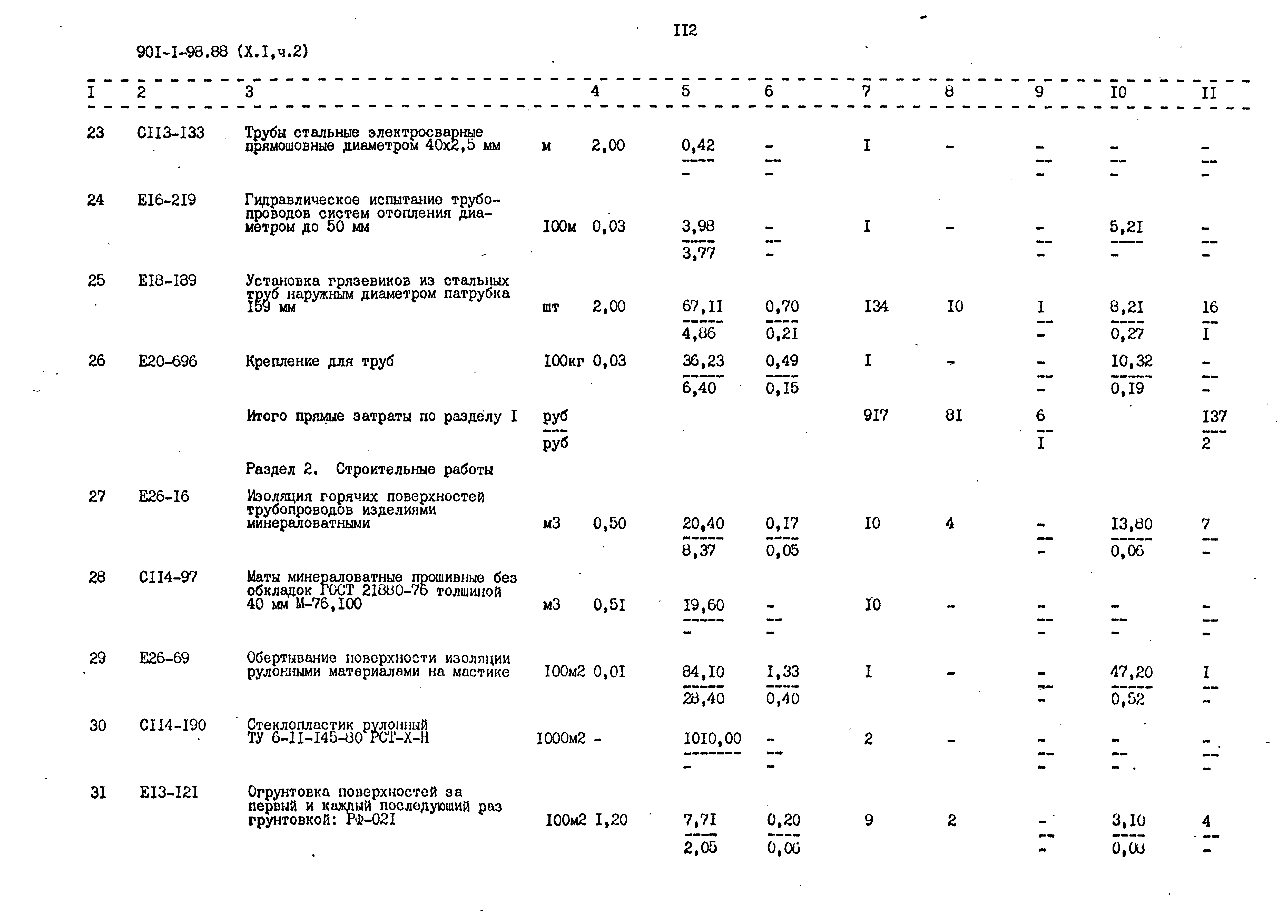 Типовой проект 901-1-98.88