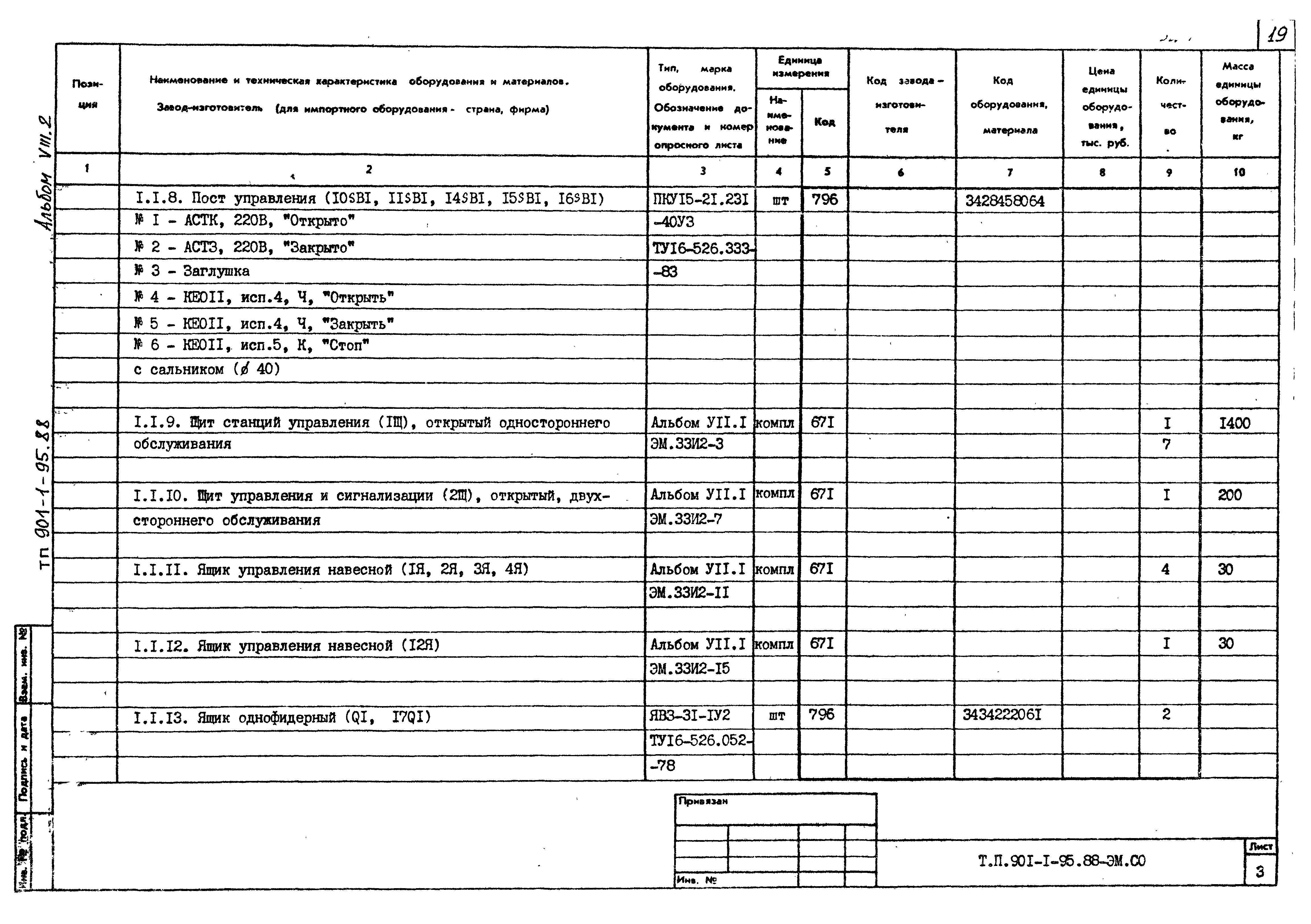 Типовой проект 901-1-98.88