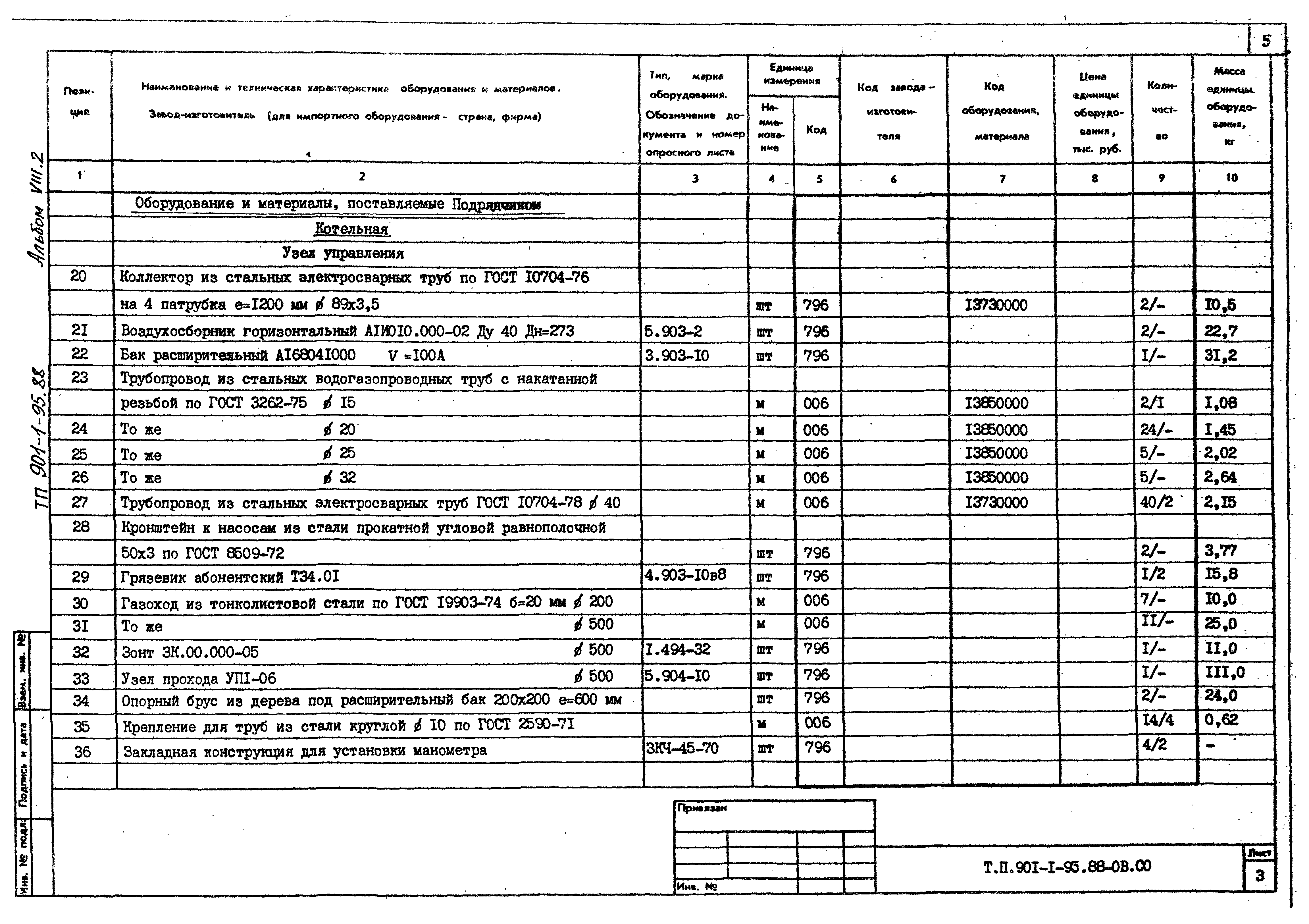 Типовой проект 901-1-98.88