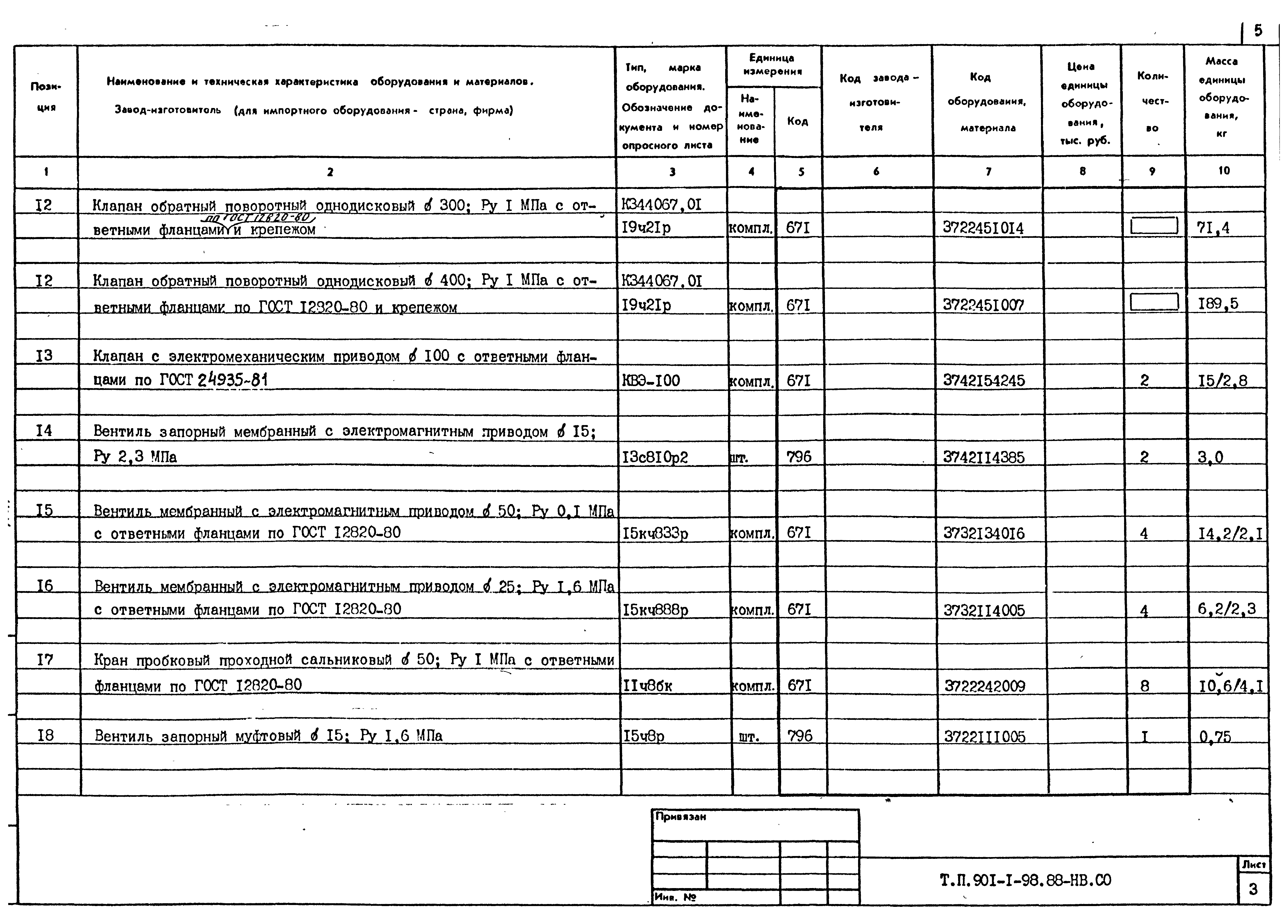 Типовой проект 901-1-98.88