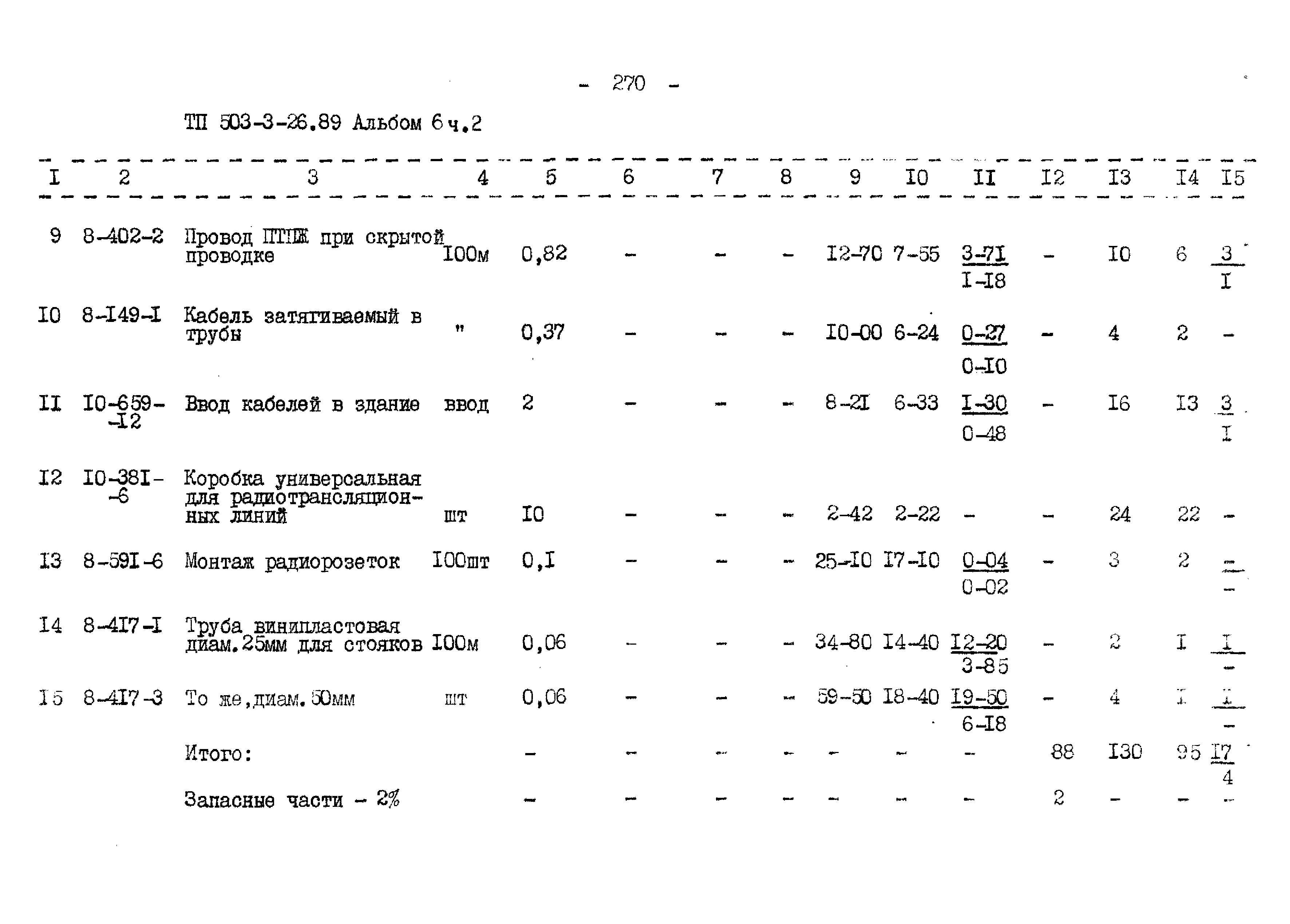 Типовой проект 503-3-26.89