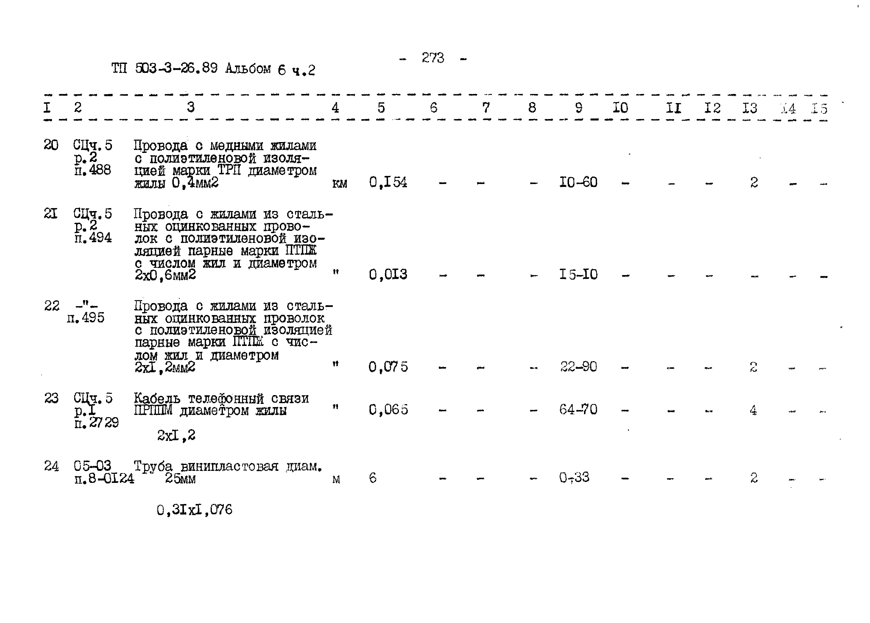 Типовой проект 503-3-26.89