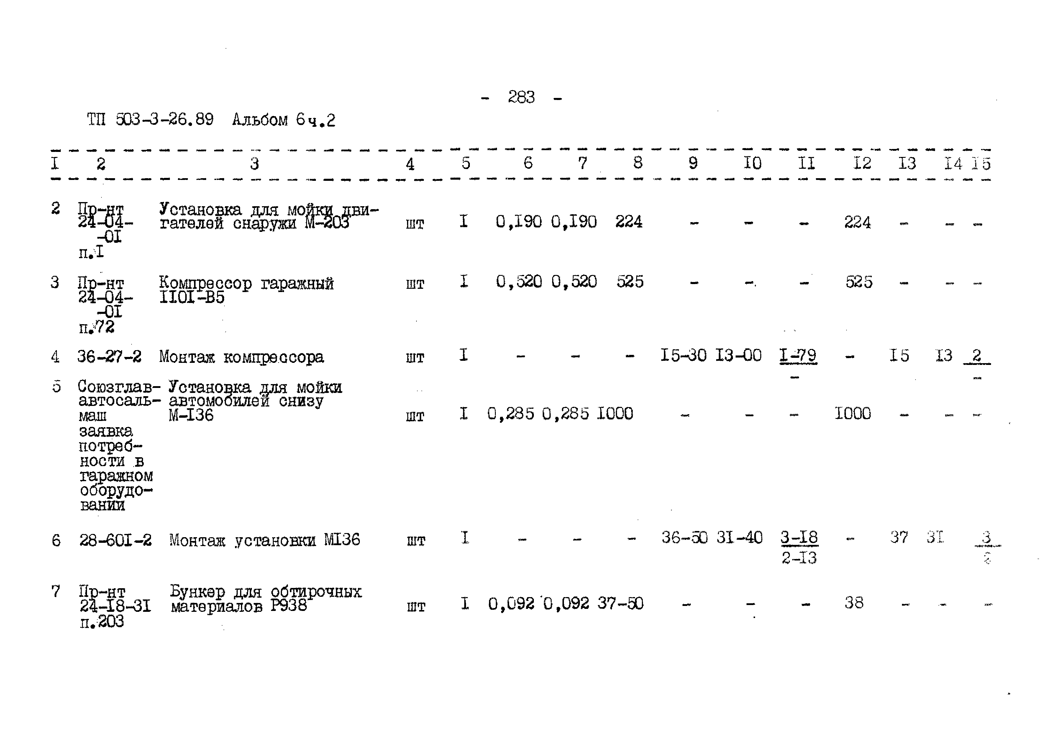 Типовой проект 503-3-26.89