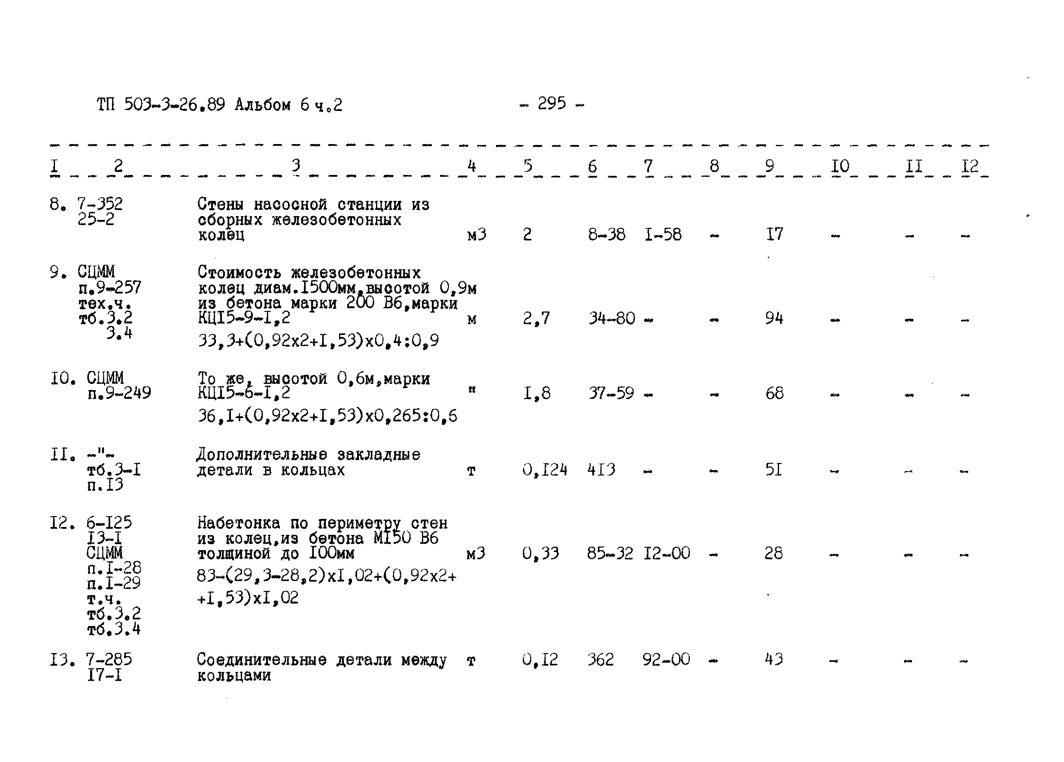 Типовой проект 503-3-26.89