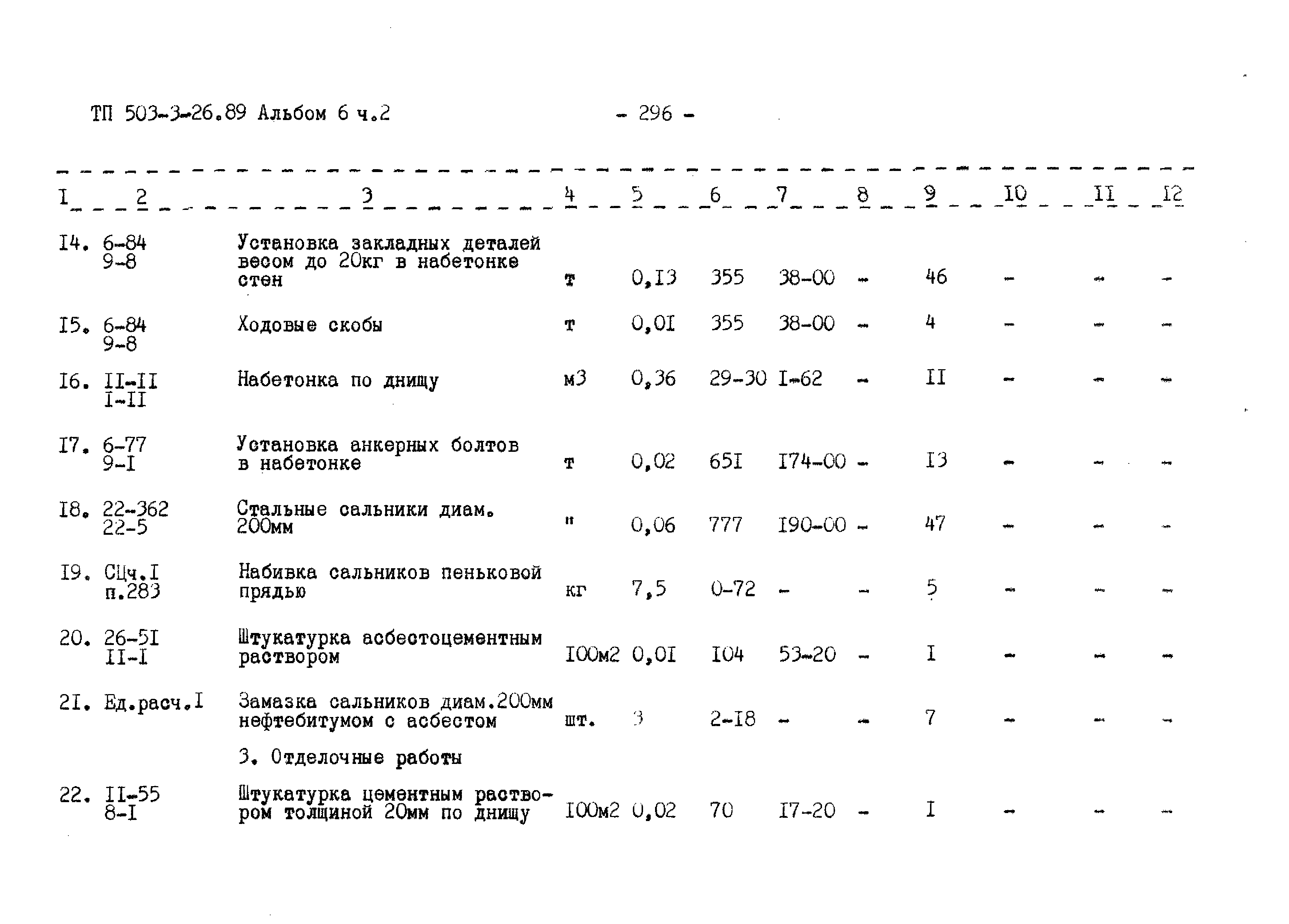 Типовой проект 503-3-26.89