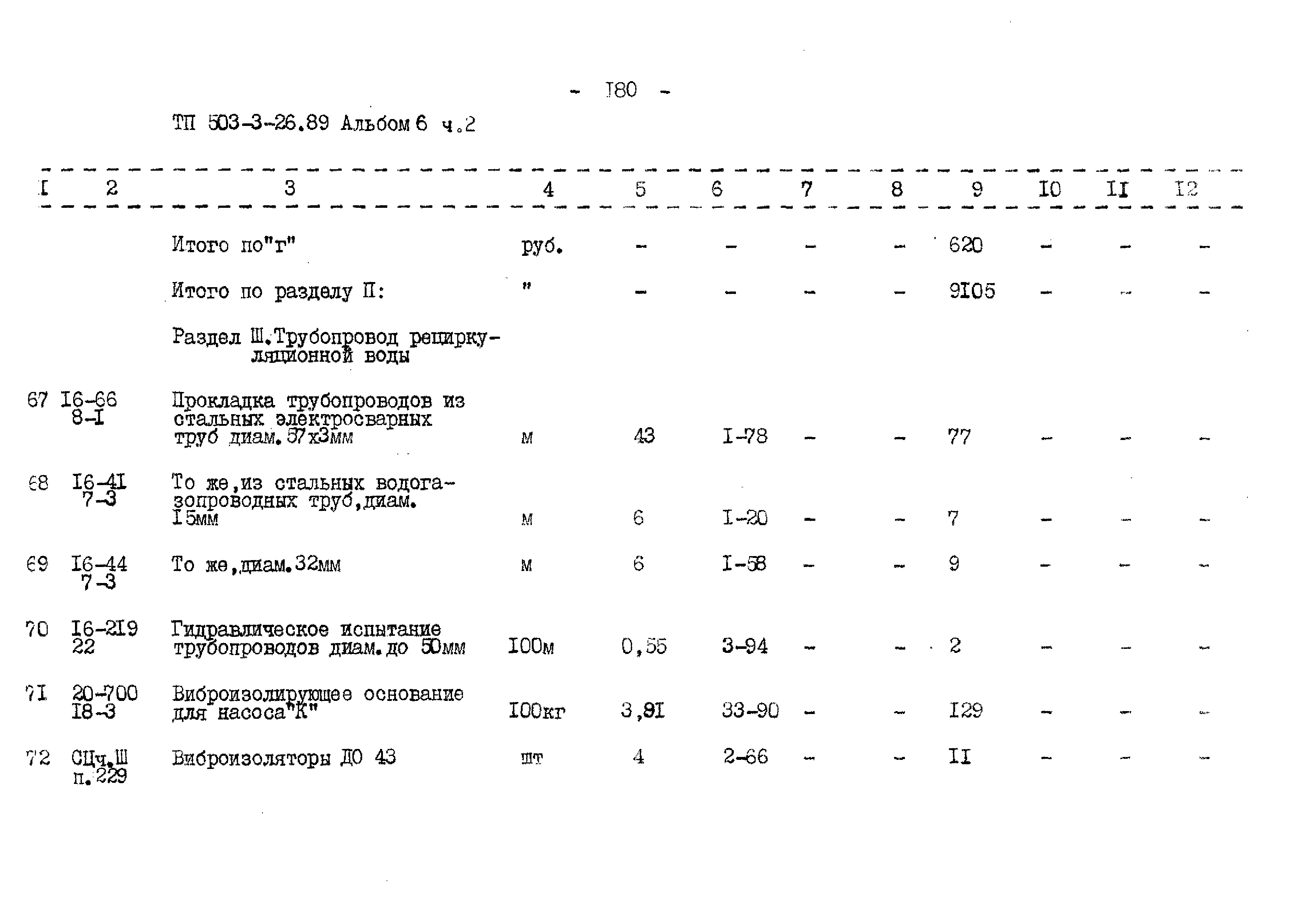 Типовой проект 503-3-26.89