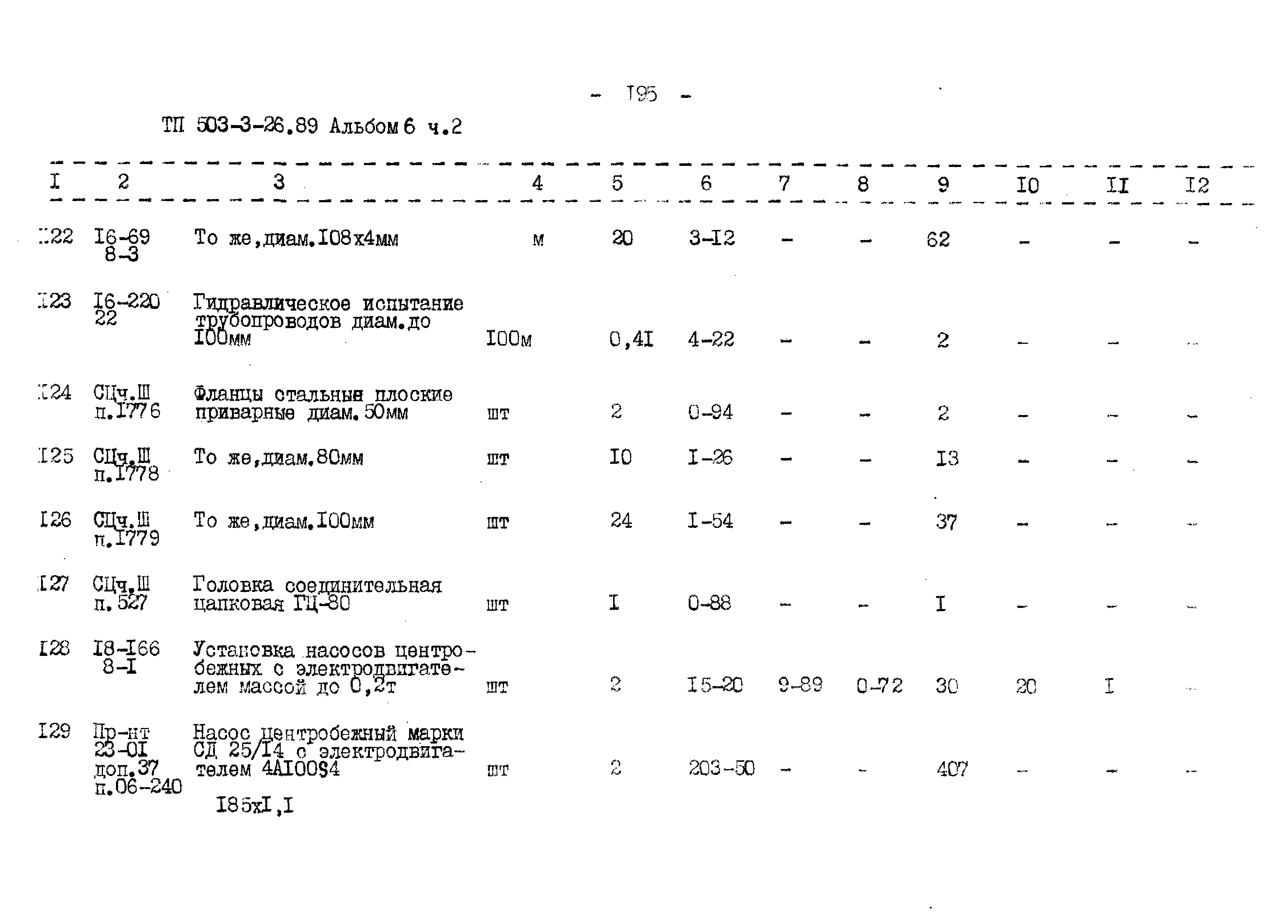 Типовой проект 503-3-26.89