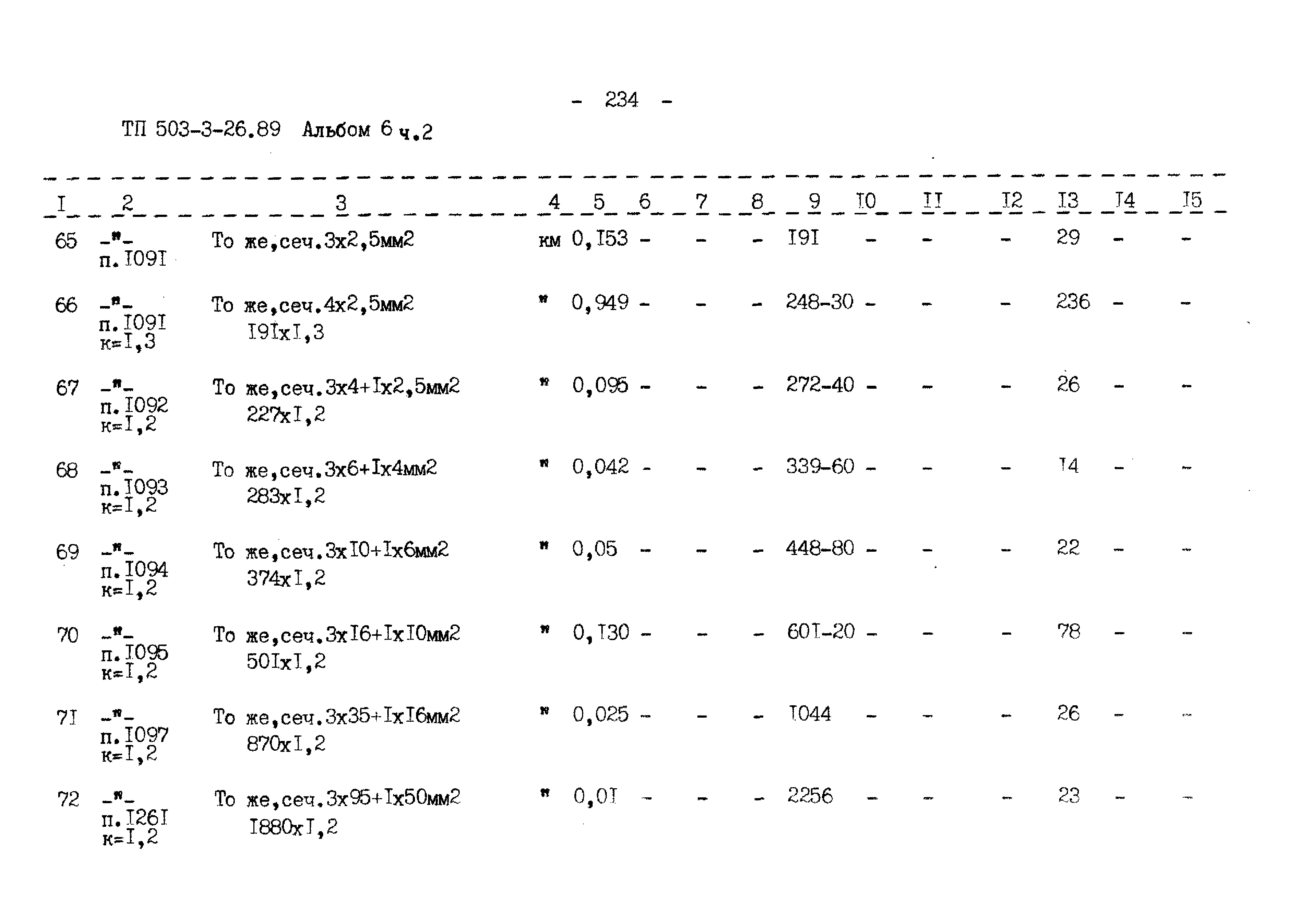 Типовой проект 503-3-26.89