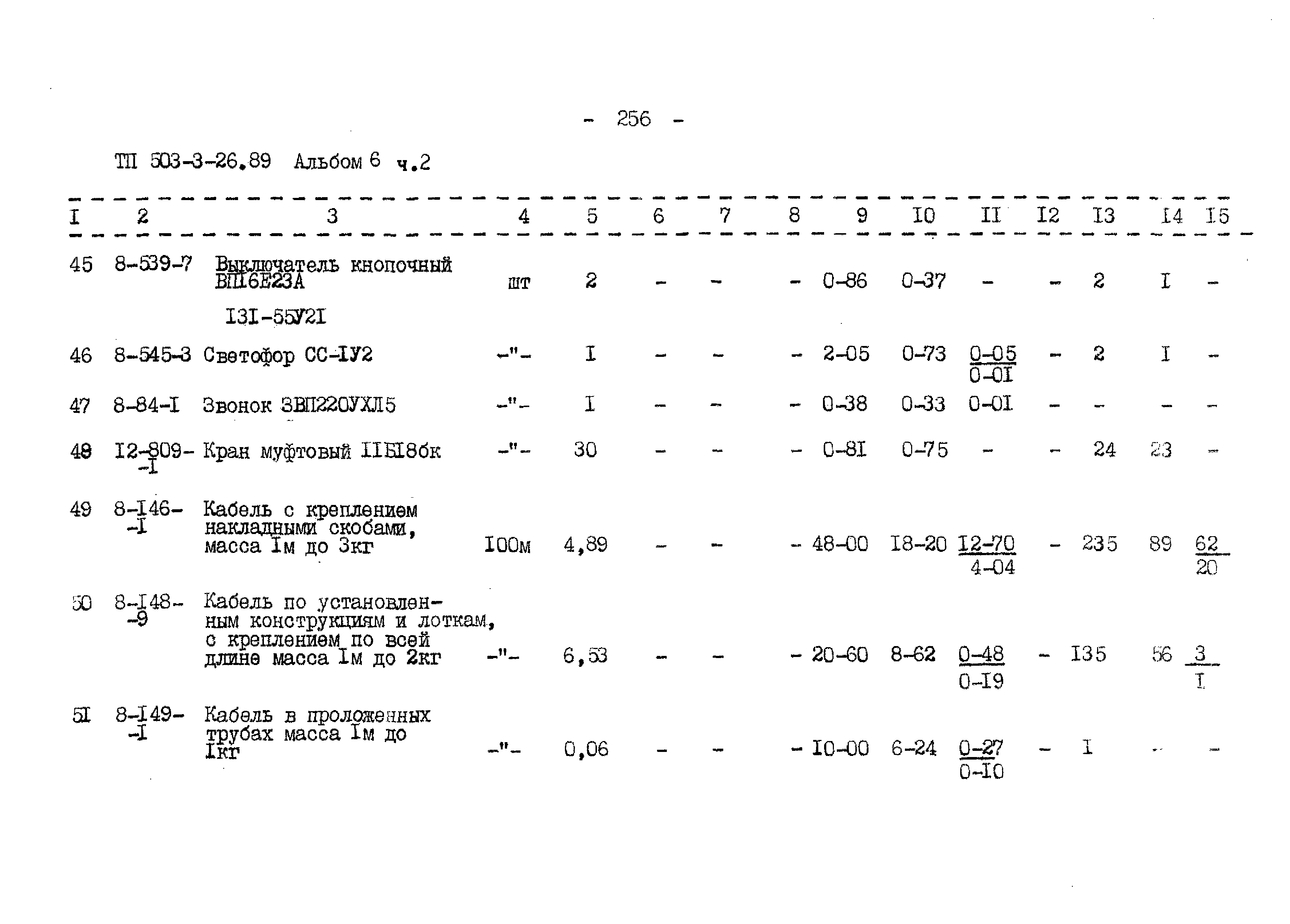 Типовой проект 503-3-26.89