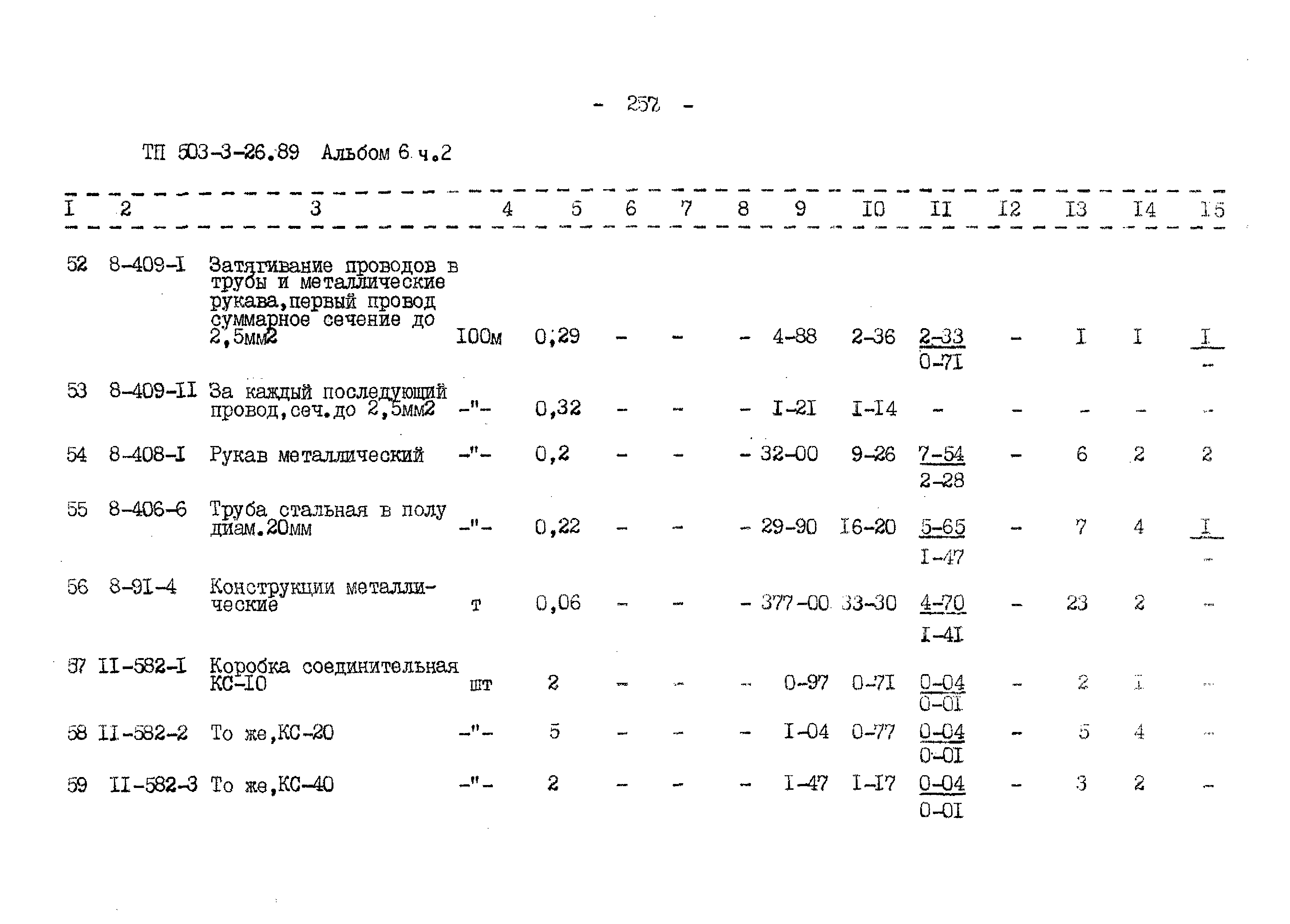 Типовой проект 503-3-26.89