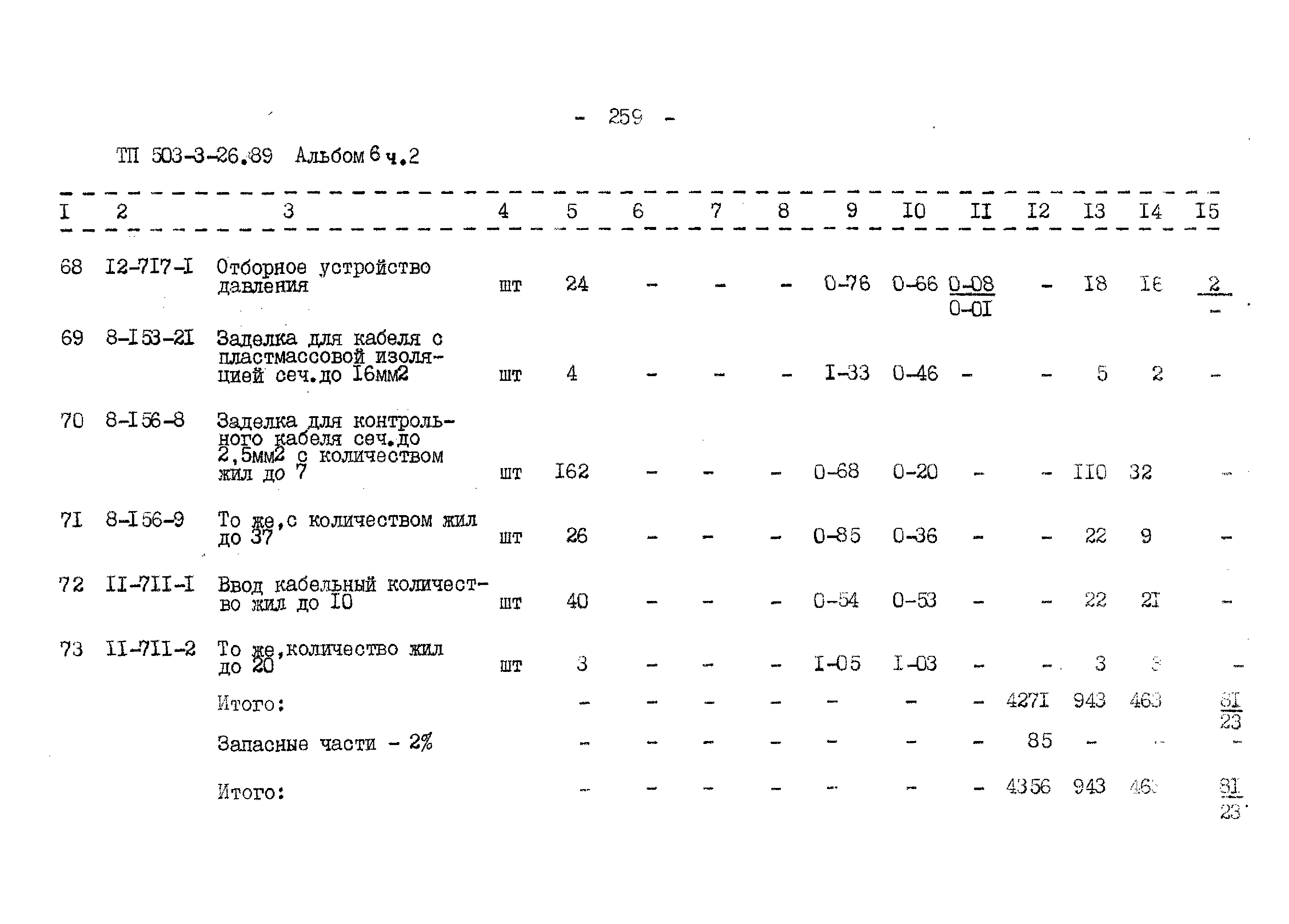 Типовой проект 503-3-26.89