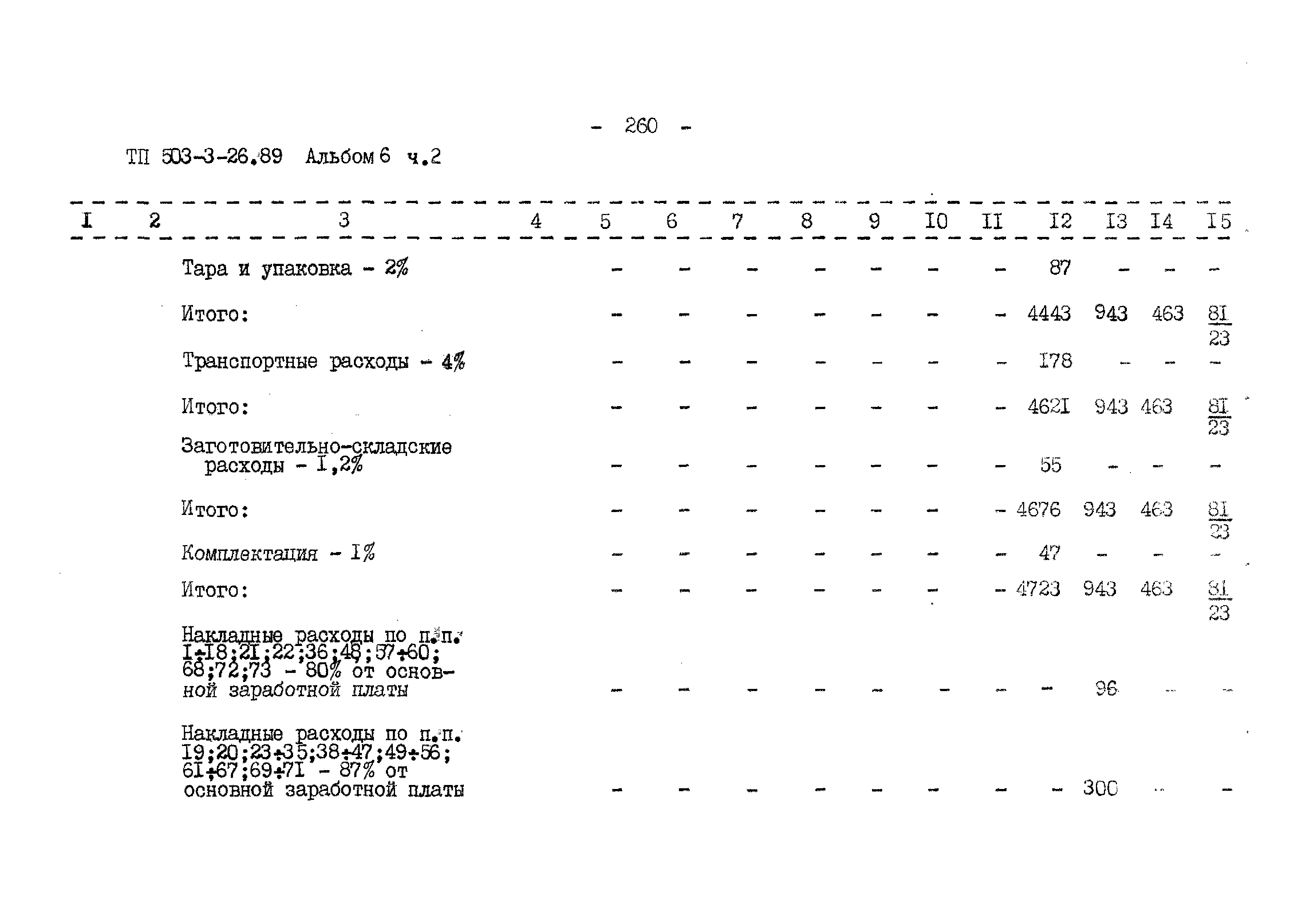 Типовой проект 503-3-26.89