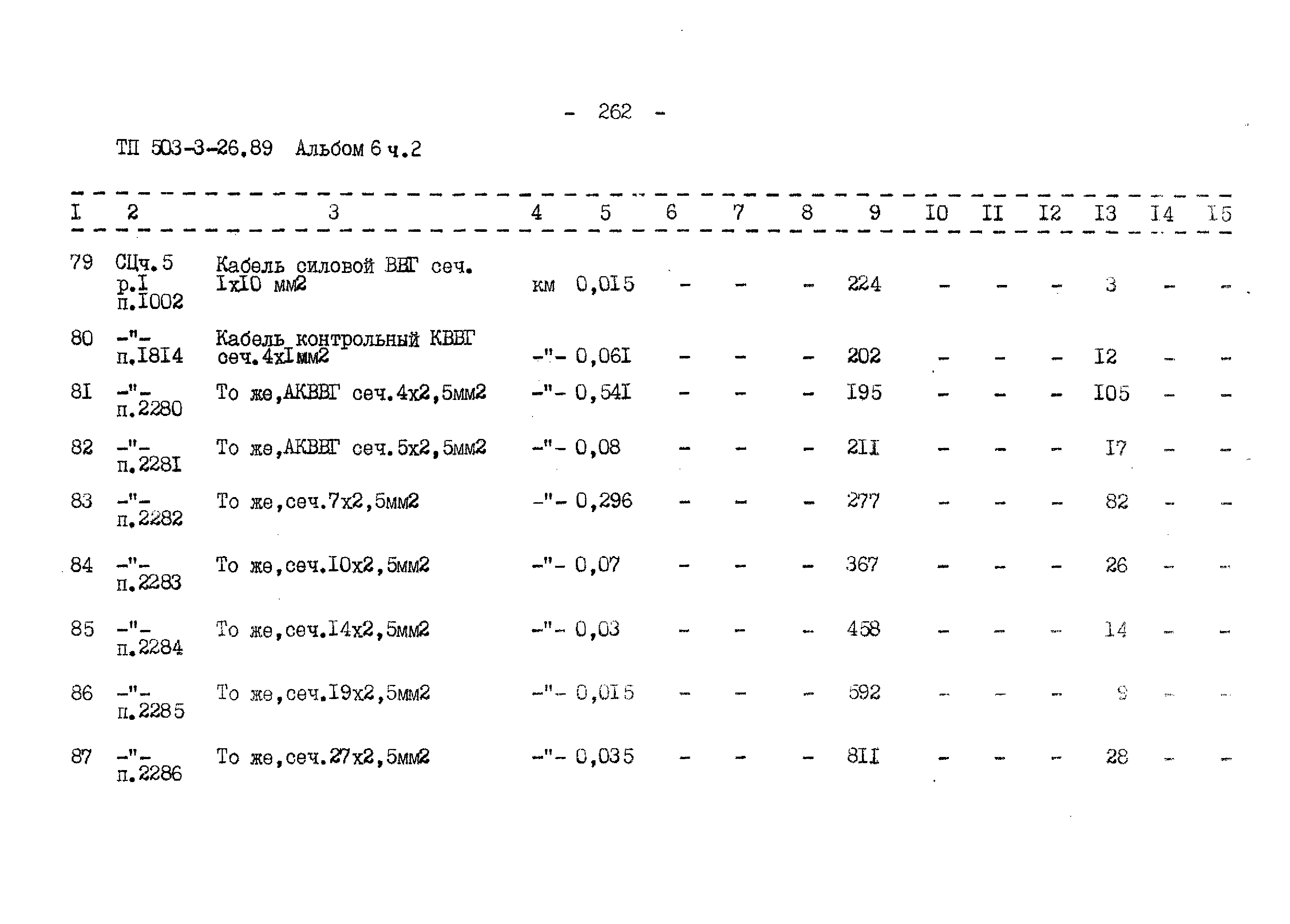 Типовой проект 503-3-26.89