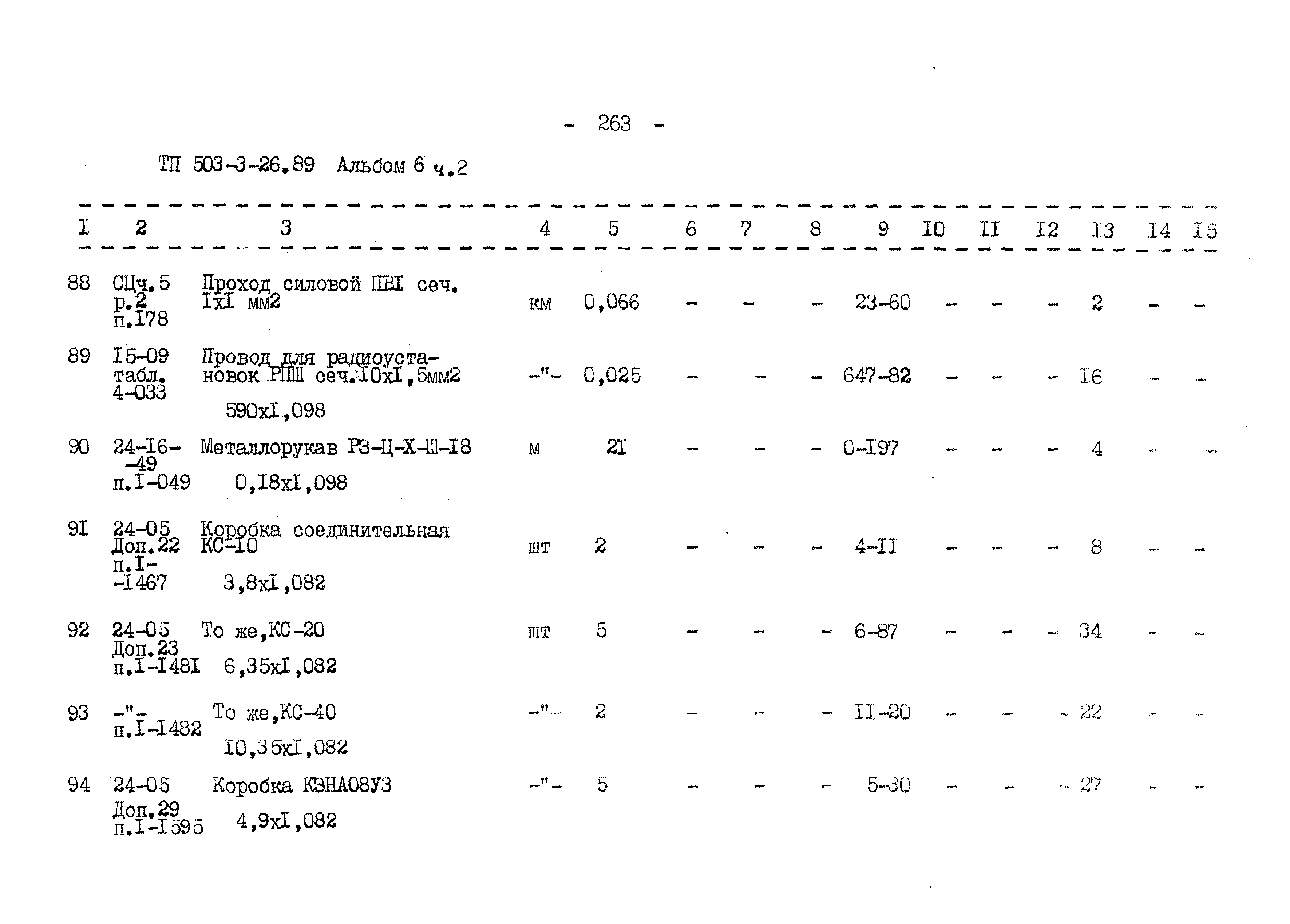 Типовой проект 503-3-26.89