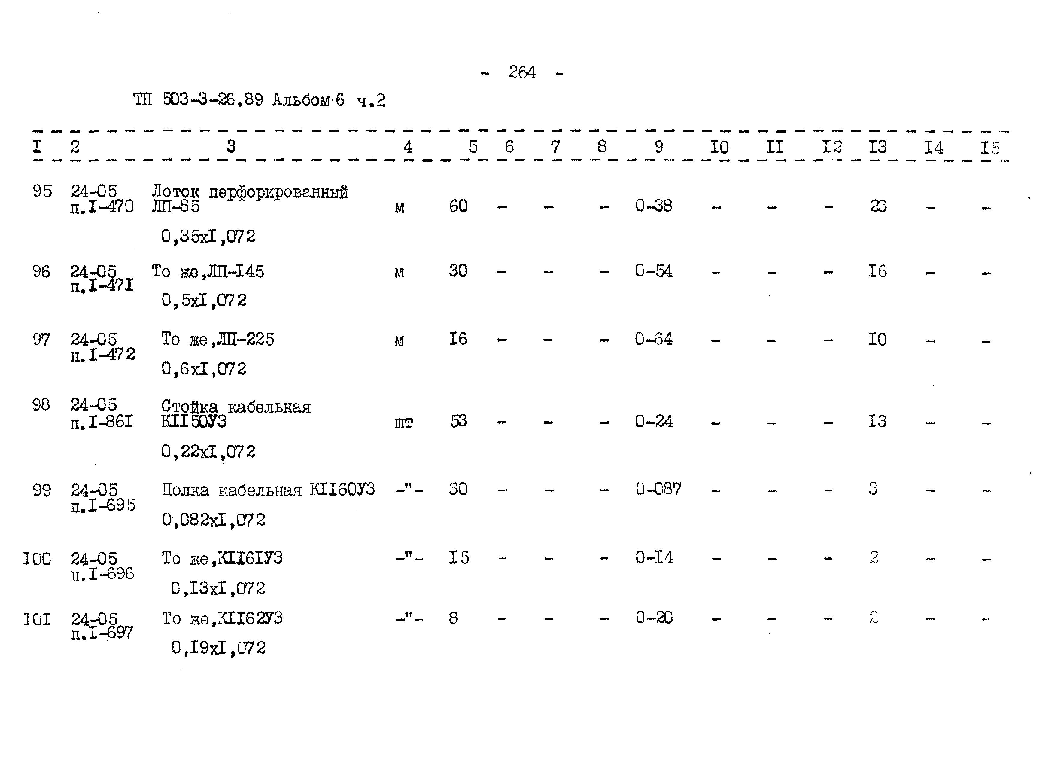 Типовой проект 503-3-26.89