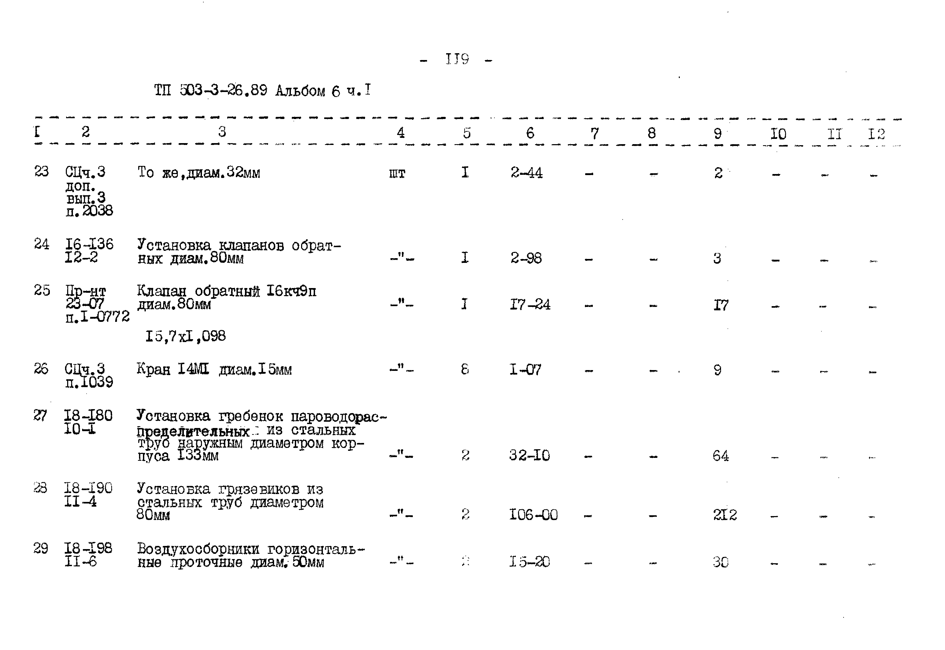 Типовой проект 503-3-26.89