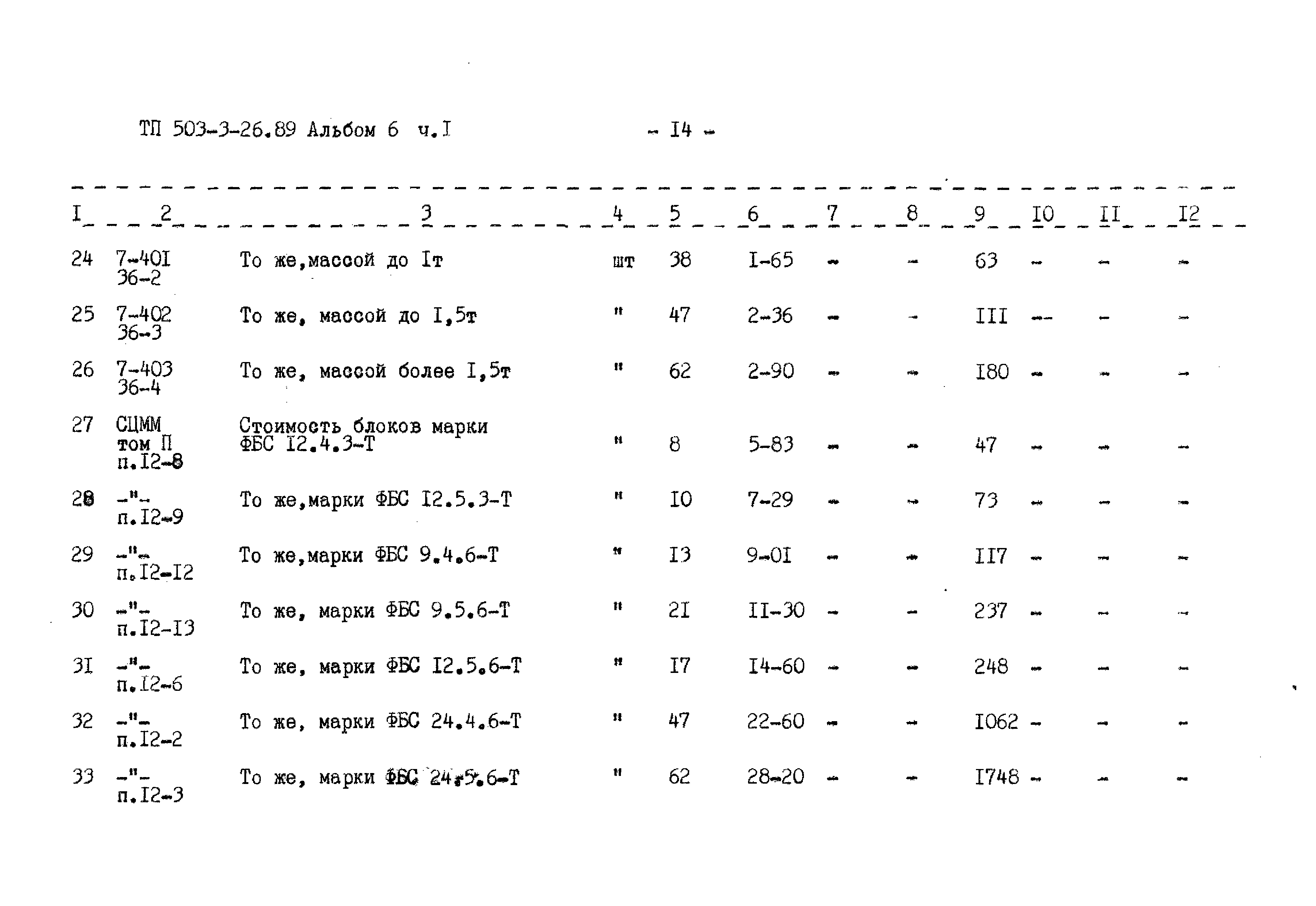 Типовой проект 503-3-26.89