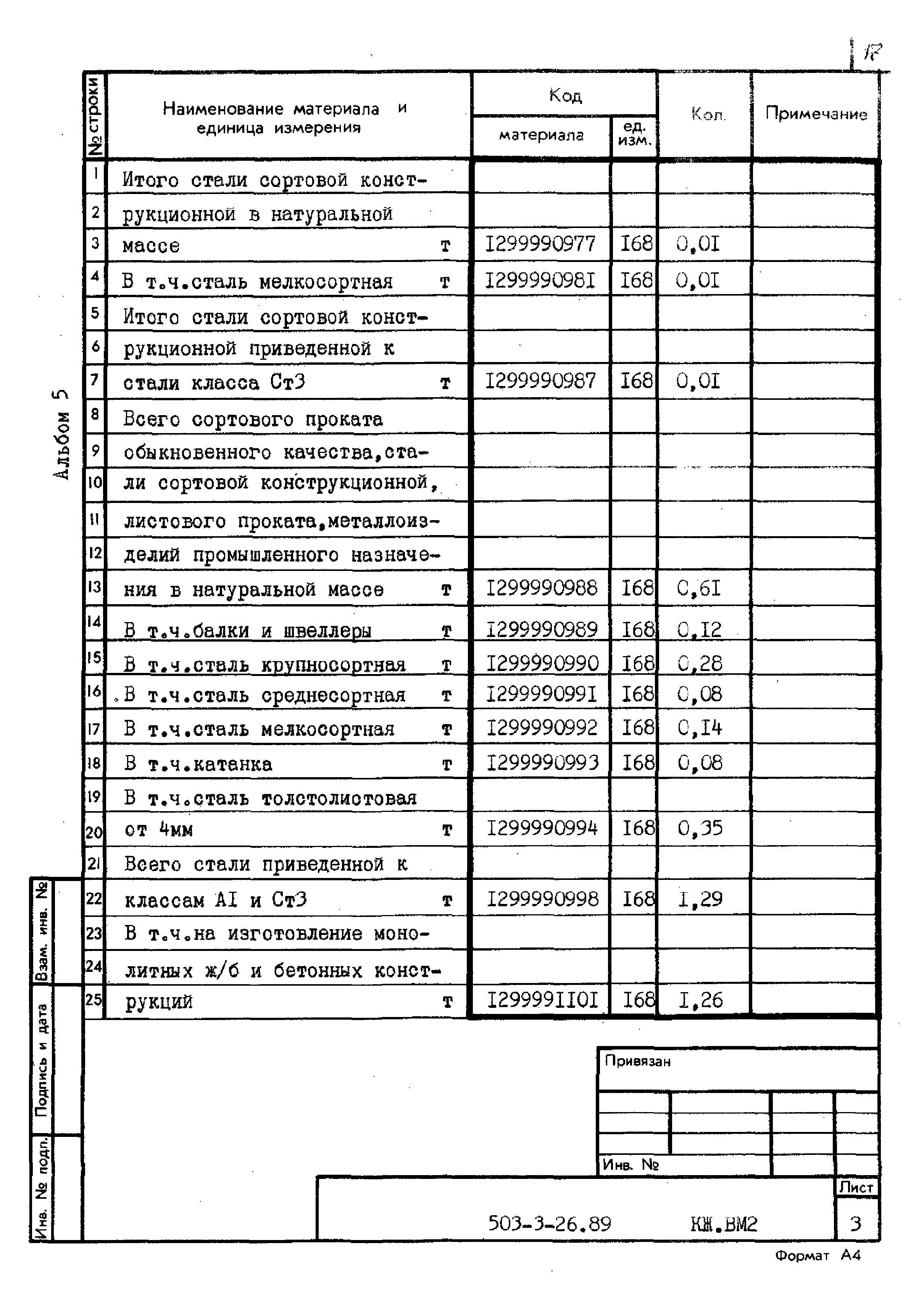 Типовой проект 503-3-26.89