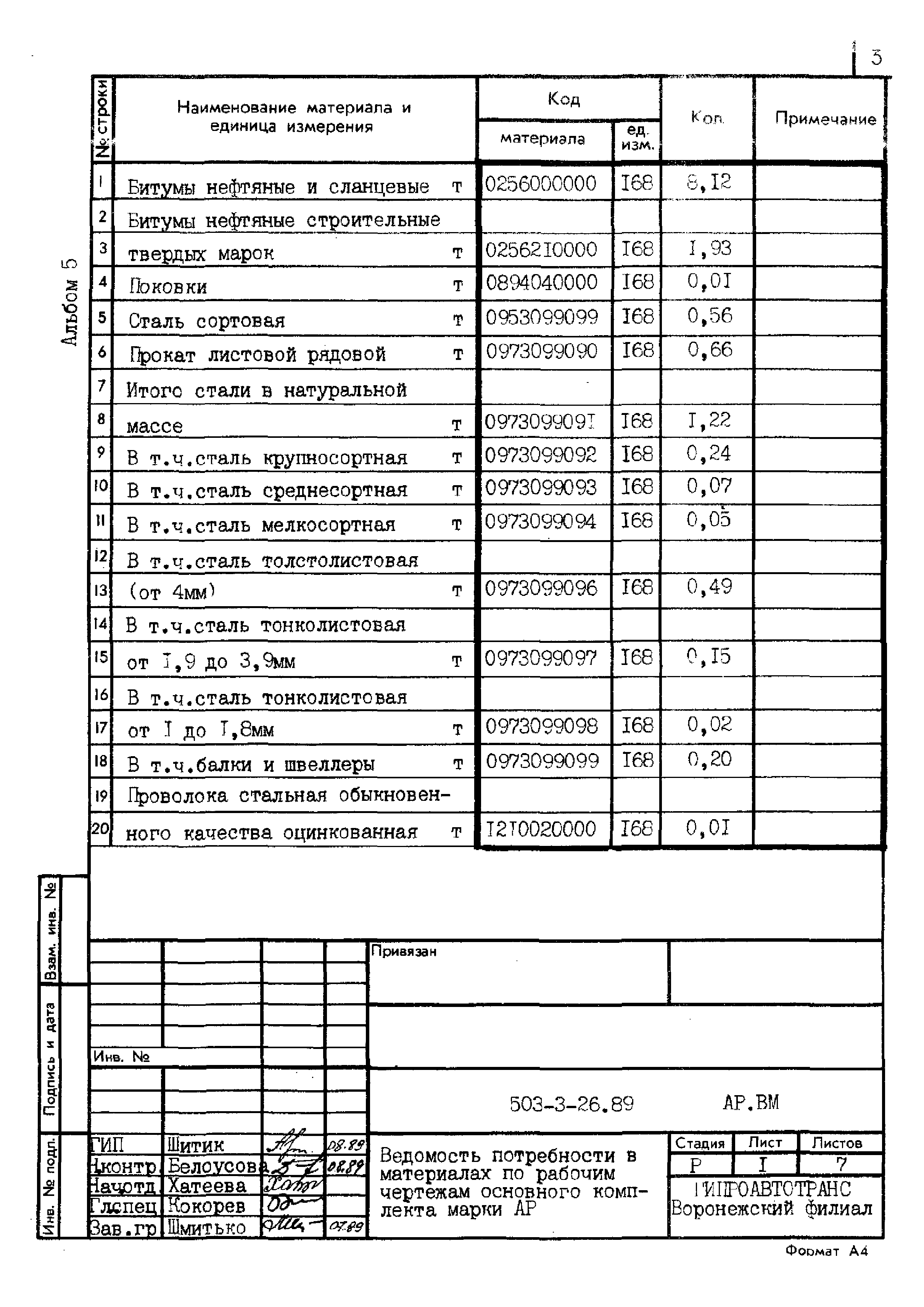 Типовой проект 503-3-26.89