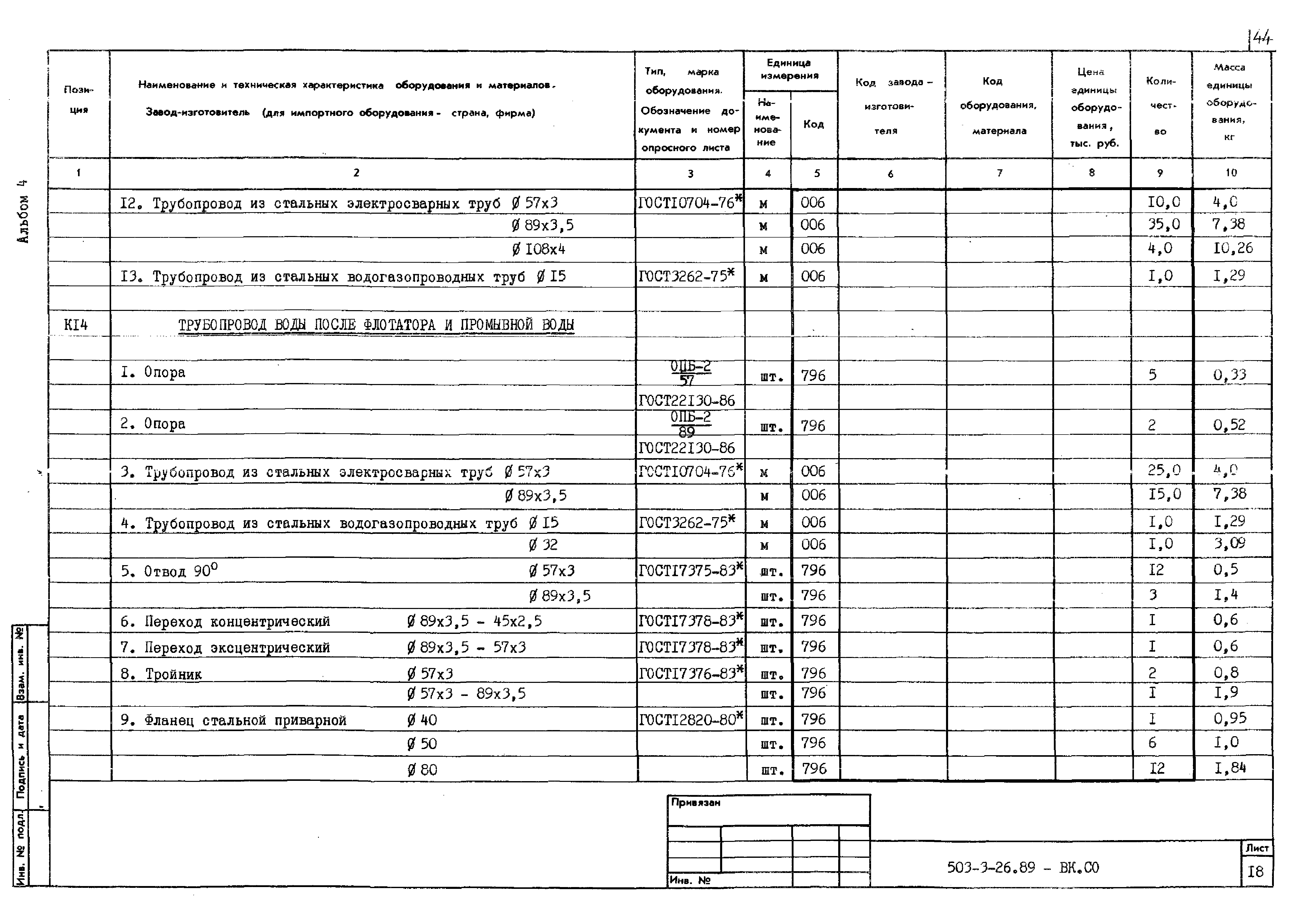 Типовой проект 503-3-26.89