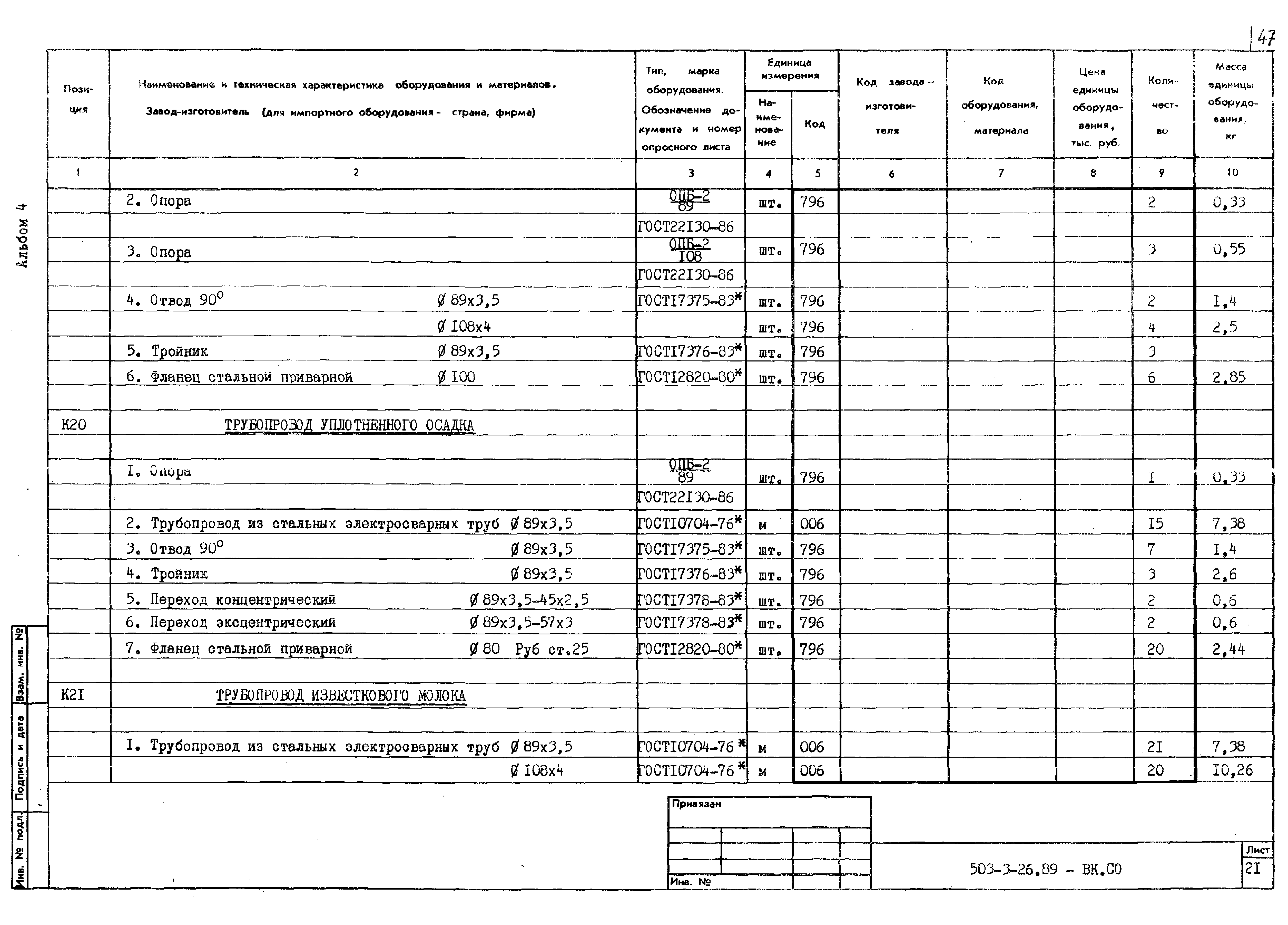 Типовой проект 503-3-26.89