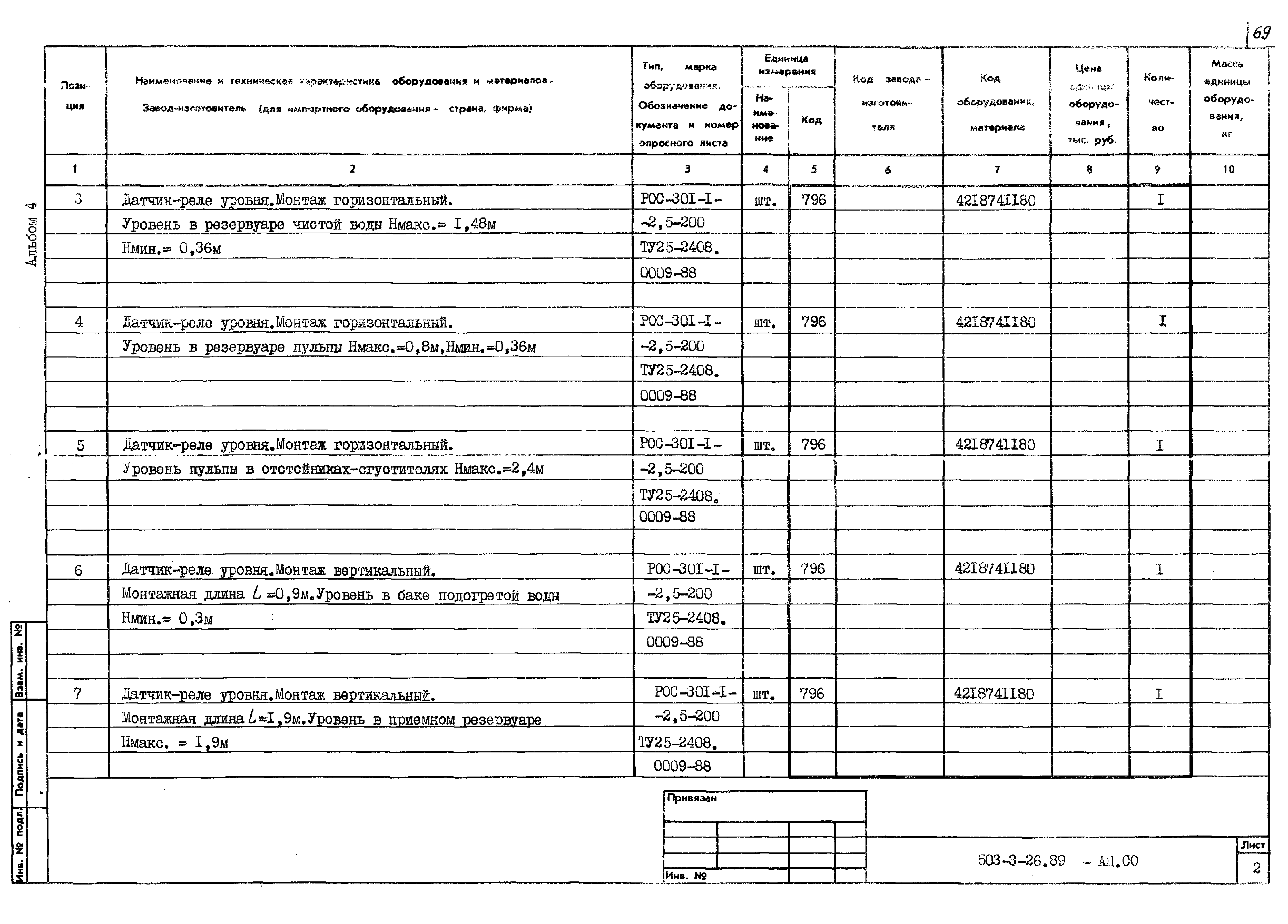 Типовой проект 503-3-26.89