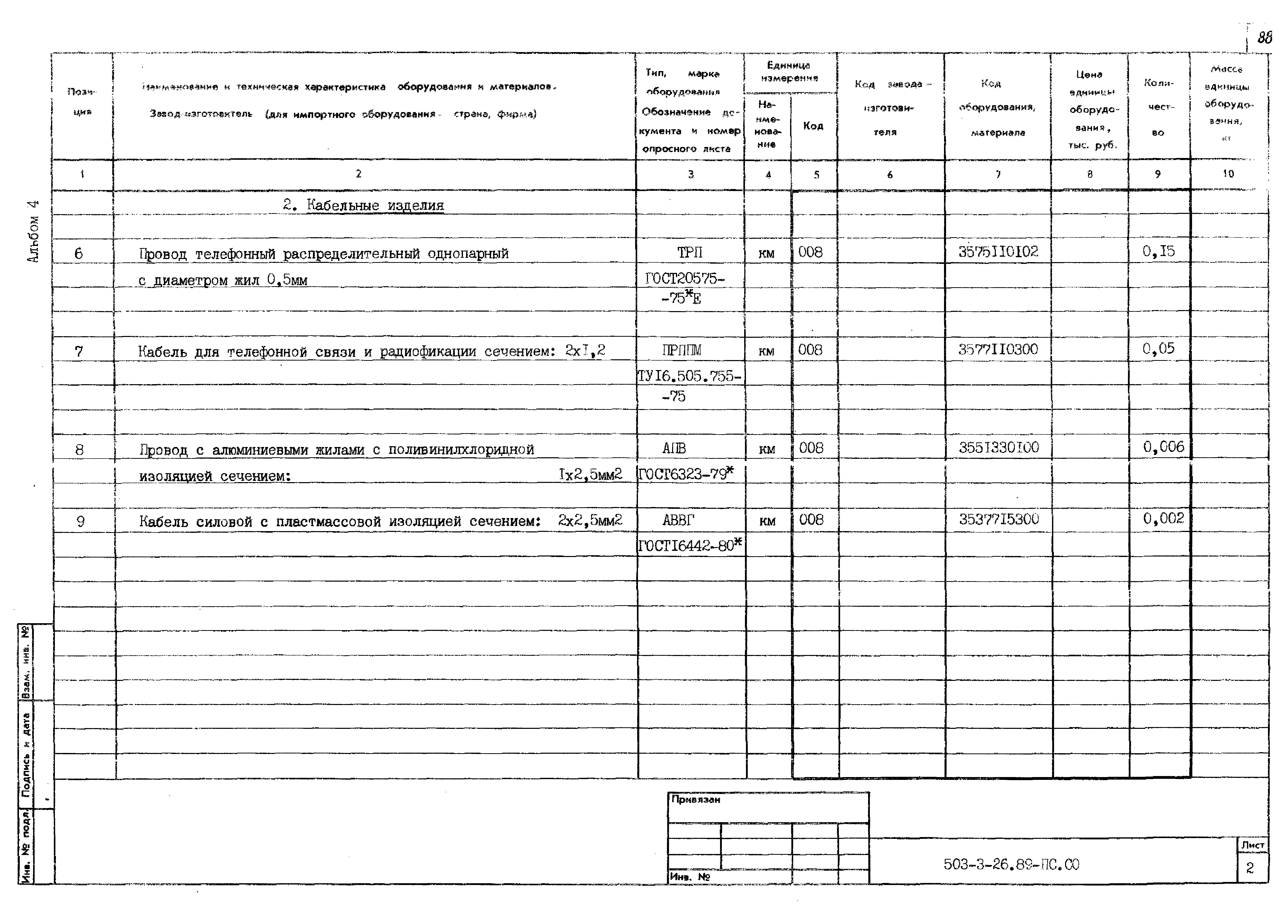 Типовой проект 503-3-26.89