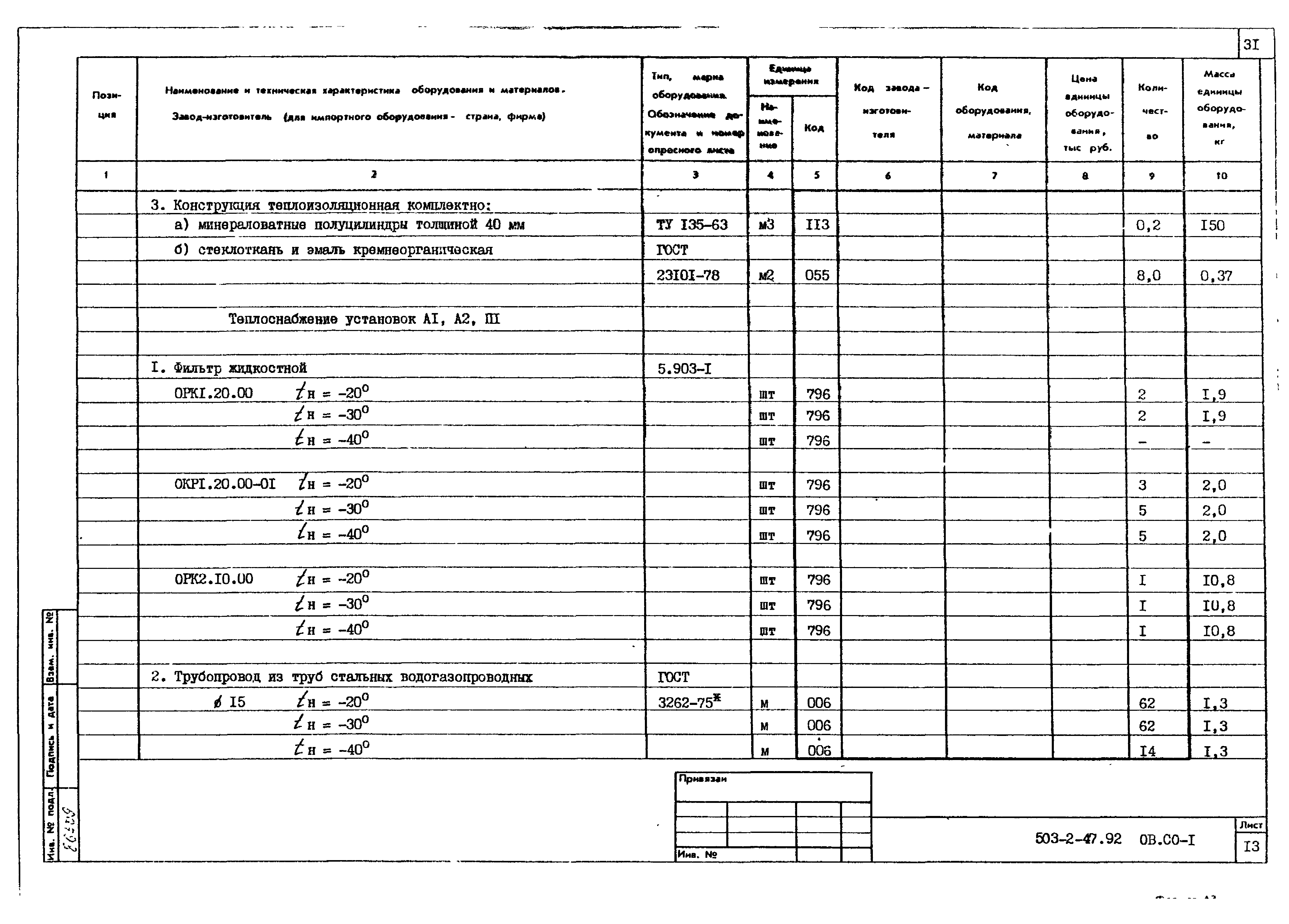 Типовой проект 503-2-47.92