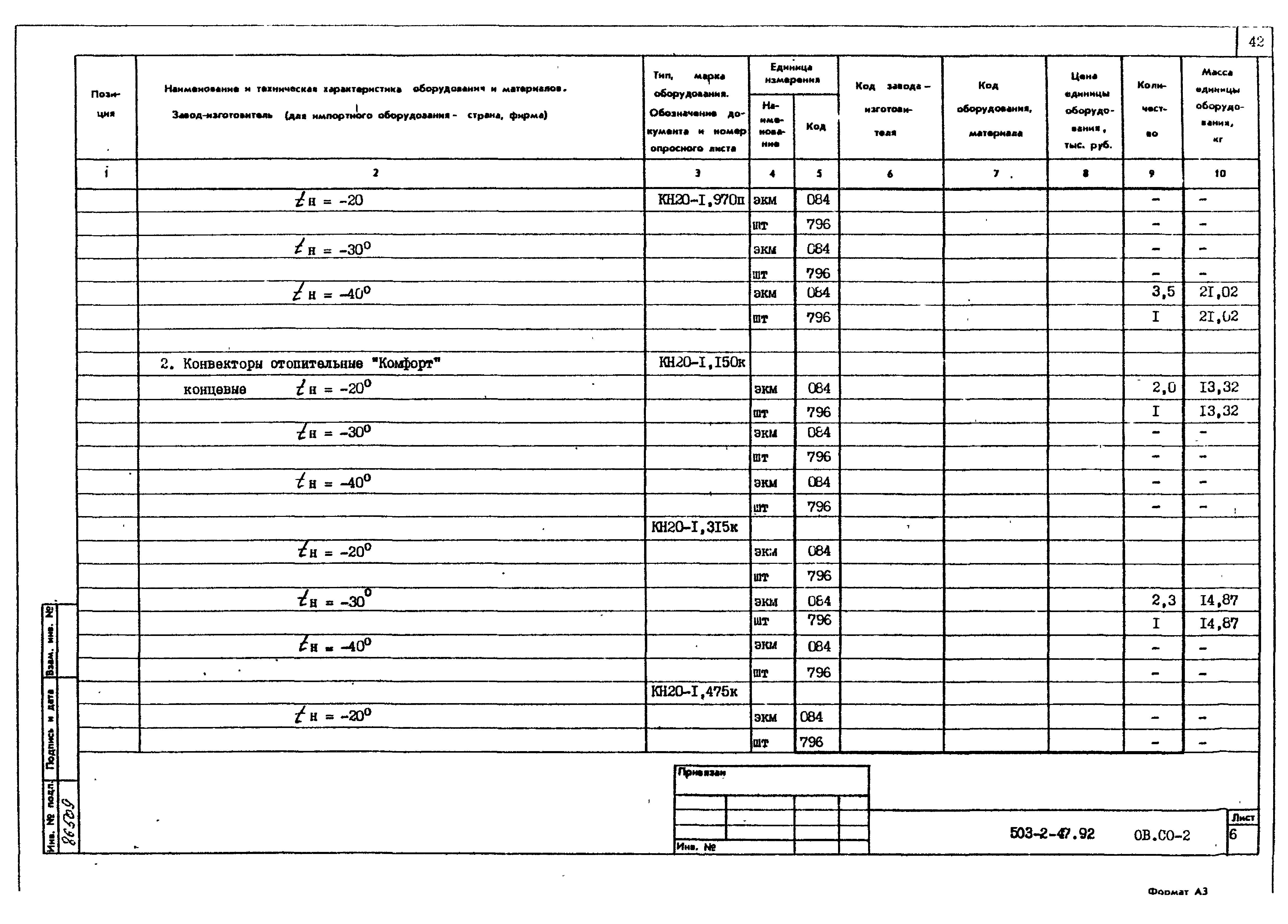 Типовой проект 503-2-47.92