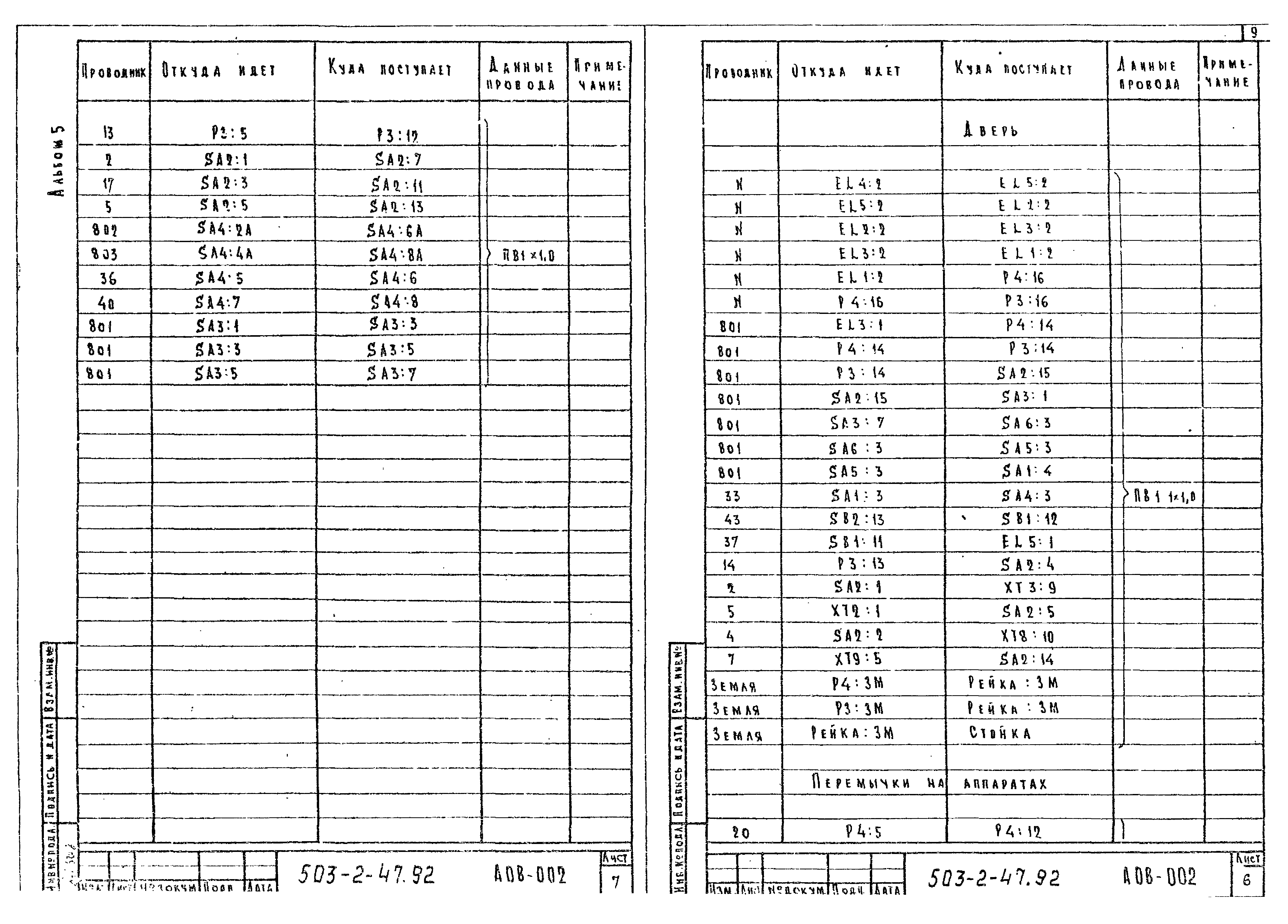 Типовой проект 503-2-47.92