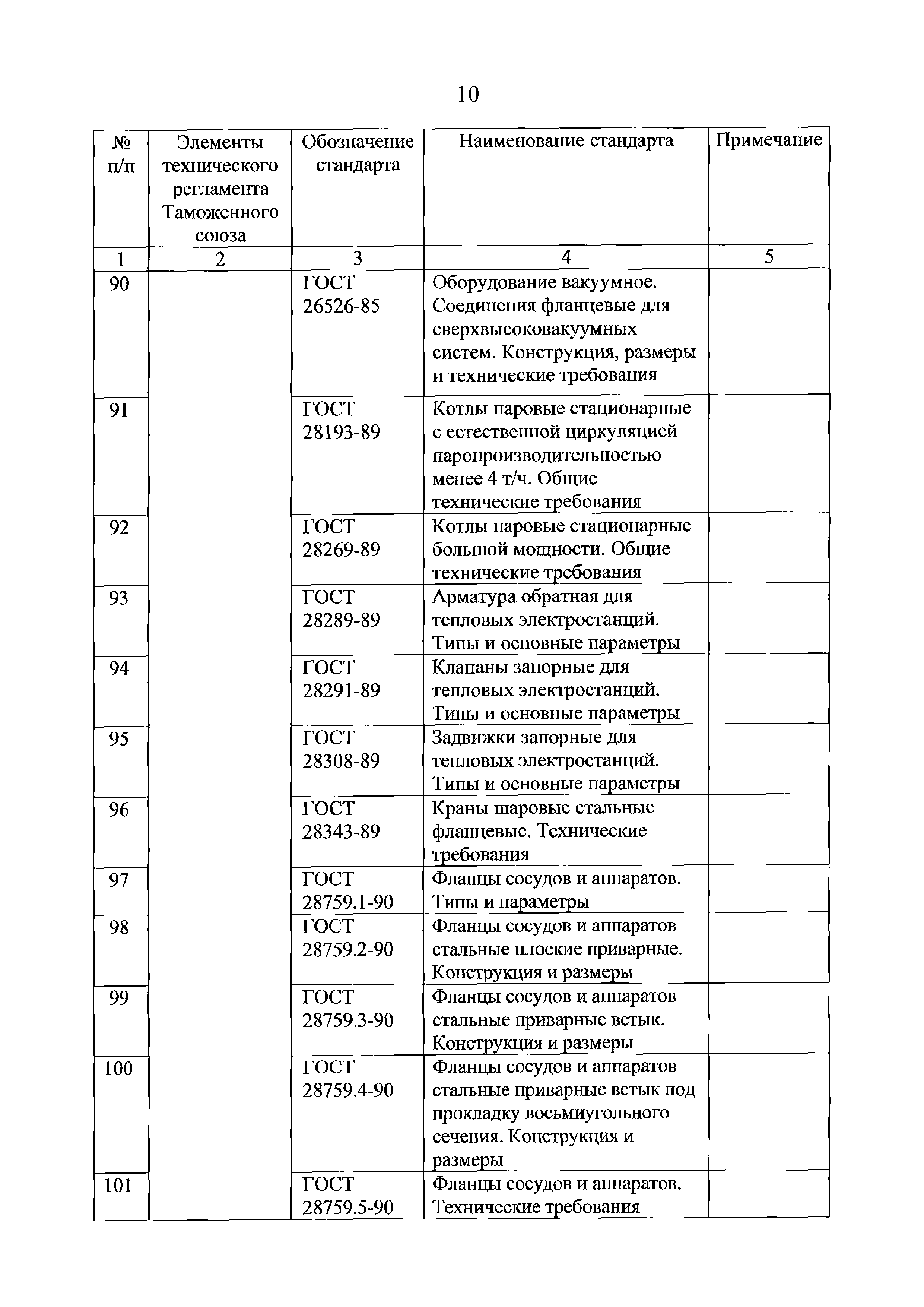 Решение 22