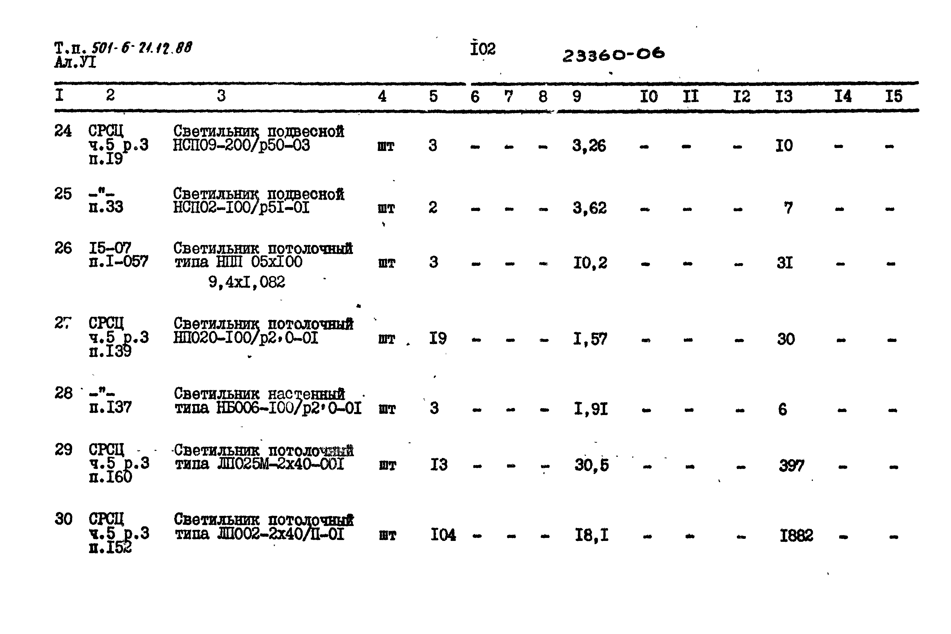 Типовой проект 501-6-21.12.88