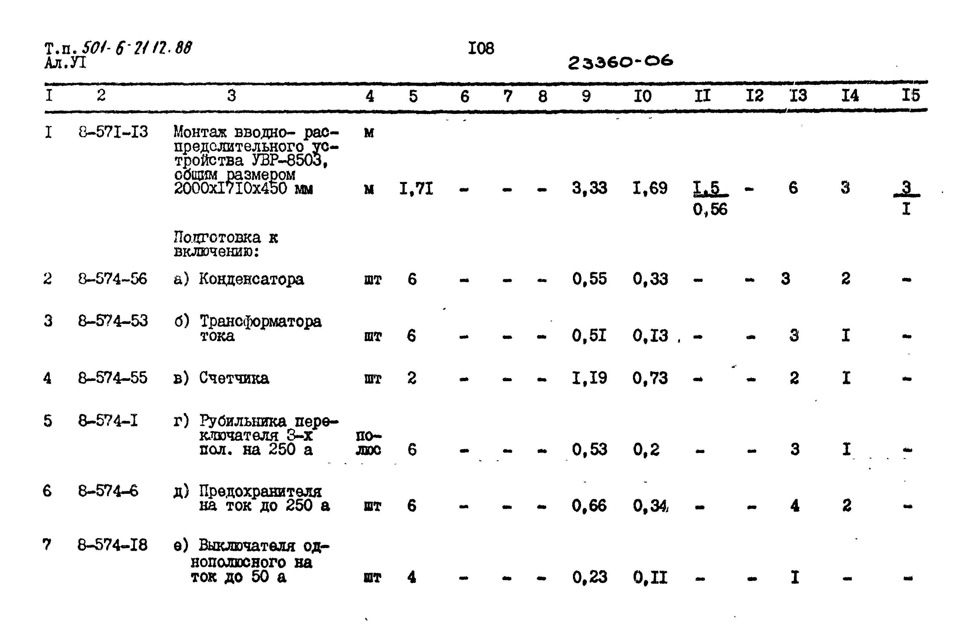 Типовой проект 501-6-21.12.88