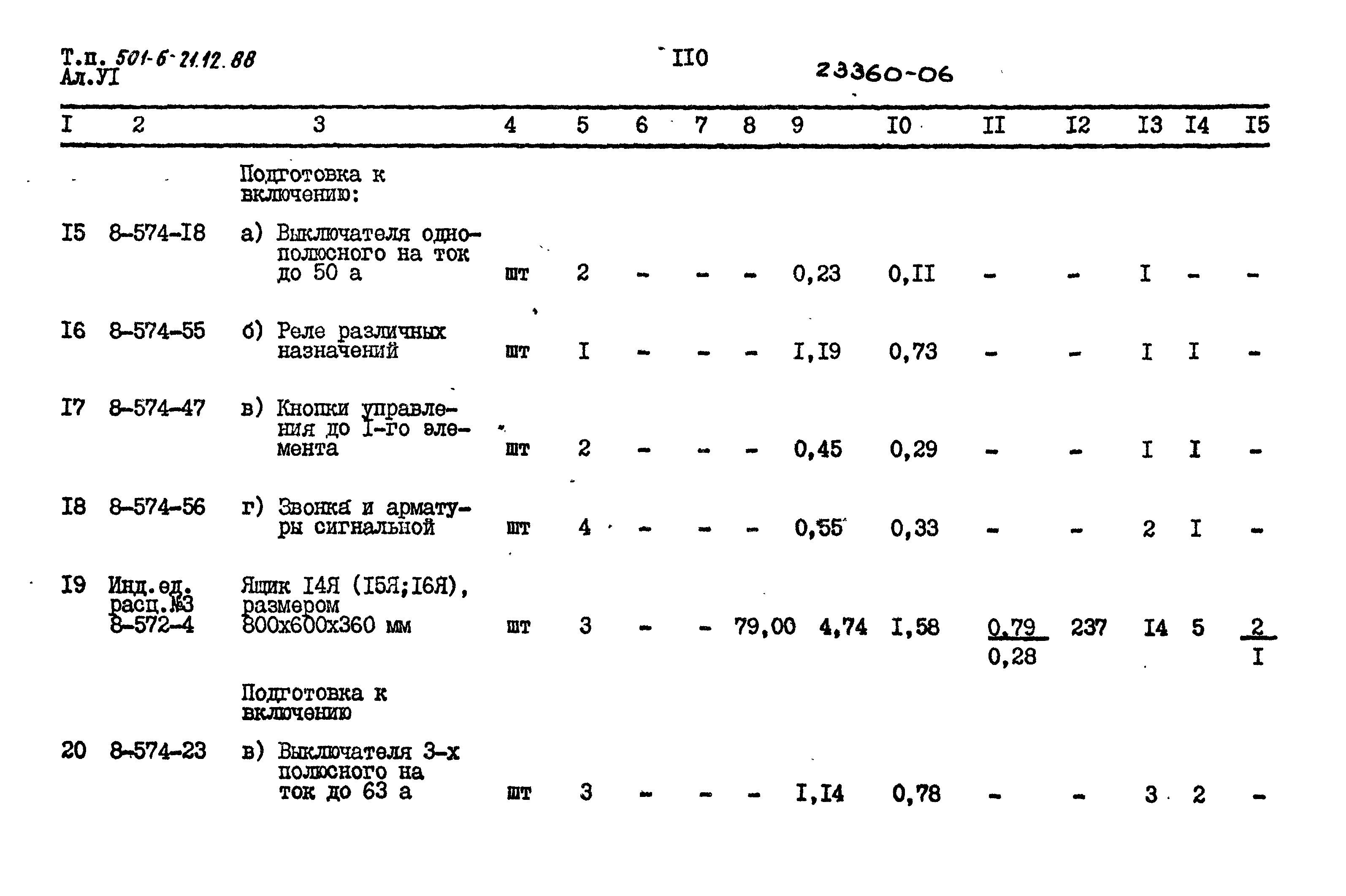 Типовой проект 501-6-21.12.88