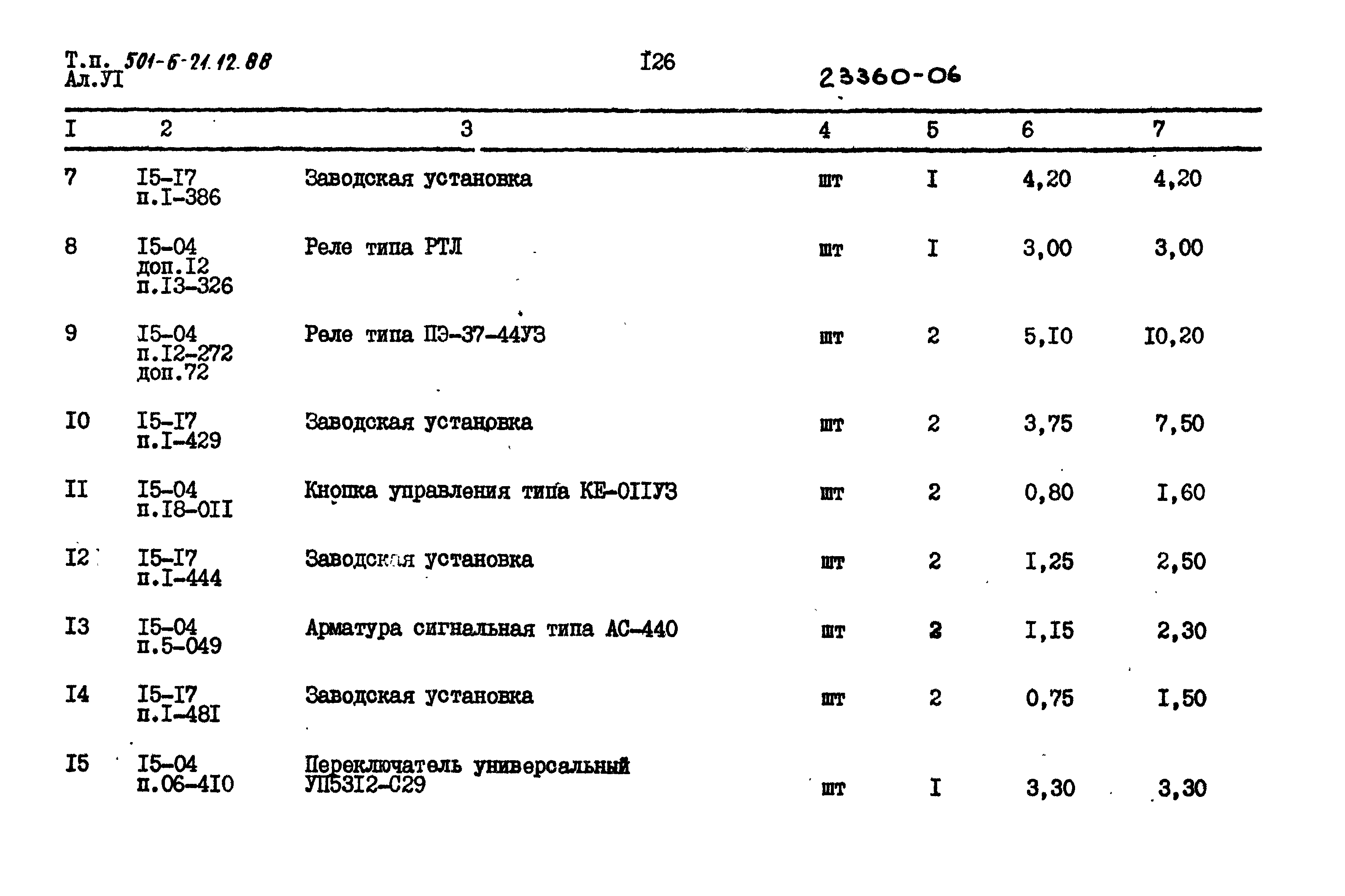 Типовой проект 501-6-21.12.88