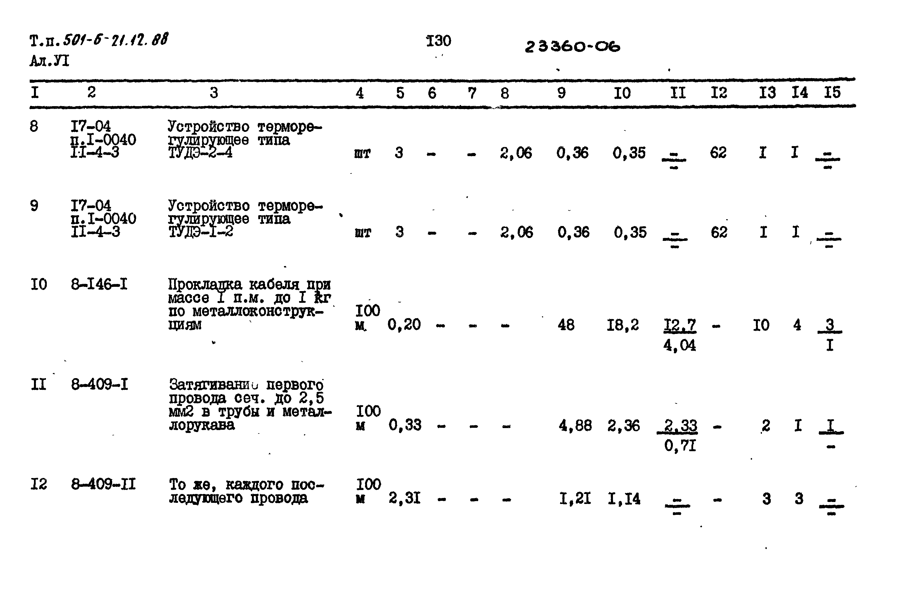 Типовой проект 501-6-21.12.88