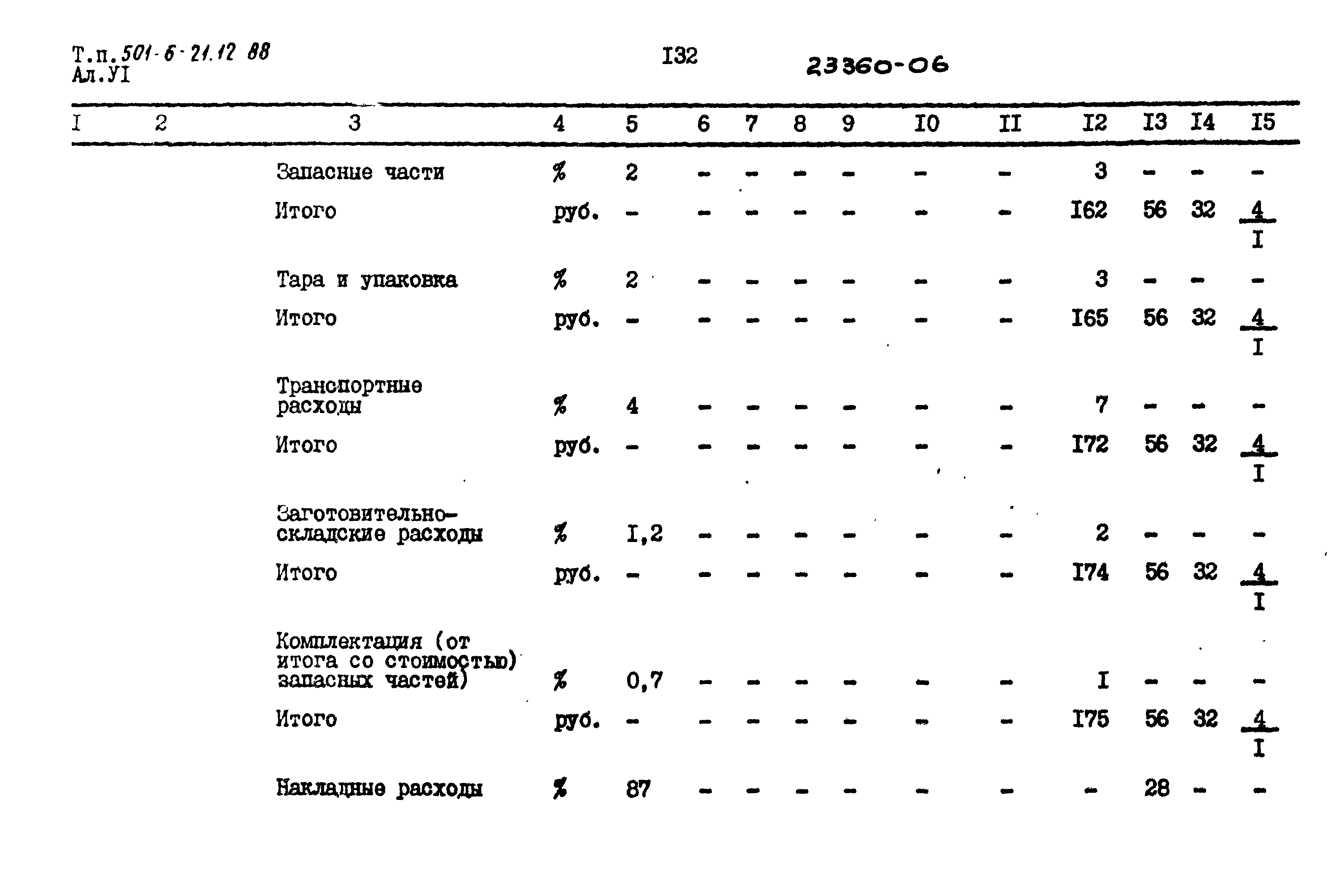 Типовой проект 501-6-21.12.88